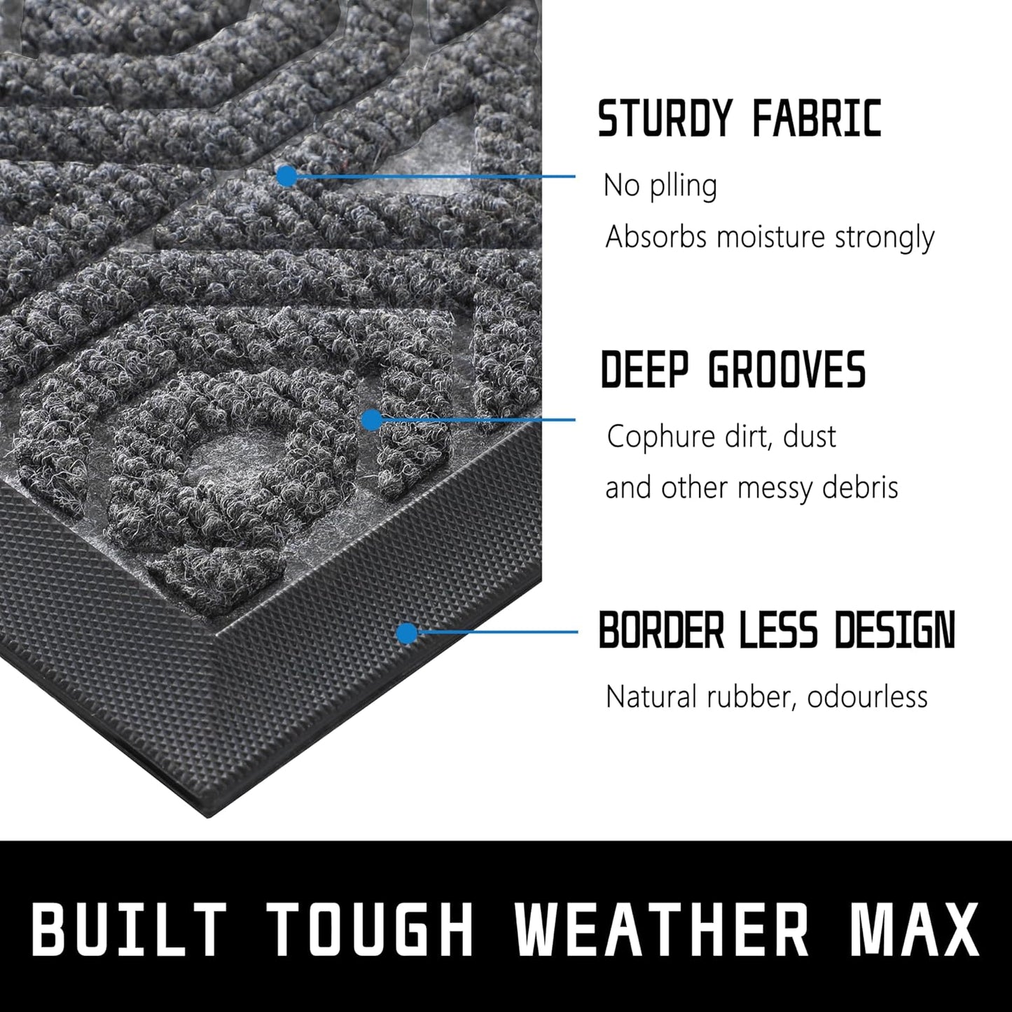 Yimobra Door Mat, Outdoor Indoor Entrance Welcome Mat, Heavy Entry Front Door Mat, Stain & Fade Resistant, Low Profile, Sturdy Rubber, Easy Clean Patio Floor Mat, Waterproof, 29.5 x 17, Gray