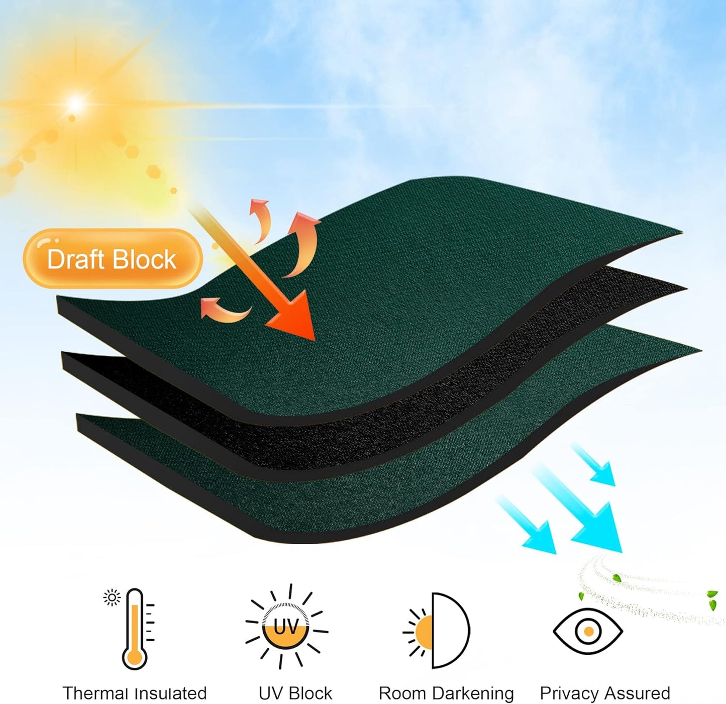 RYB HOME Blackout Curtains for Bathroom - Solid Light Block Blinds Privacy Light Block Drapes for Kitchen Cabinet Kids Nursery Bedroom Laundry Cafe Window Decor, W 42 x L 36, Hunter Green, 1 Pair