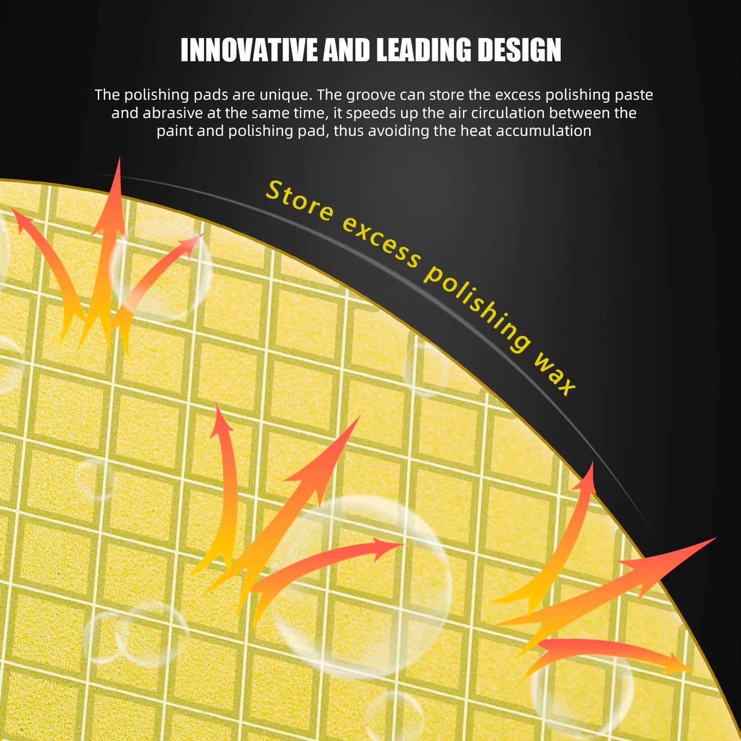 Yellow Medium Cut Pad, Buffing Polishing Pads, SPTA 3Pcs 6.5 Inch Face for 6 Inch 150mm Backing Plate Compound Buffing Sponge Pads For Car Buffer Polisher Compounding, Polishing and Waxing -X00224Y6B3