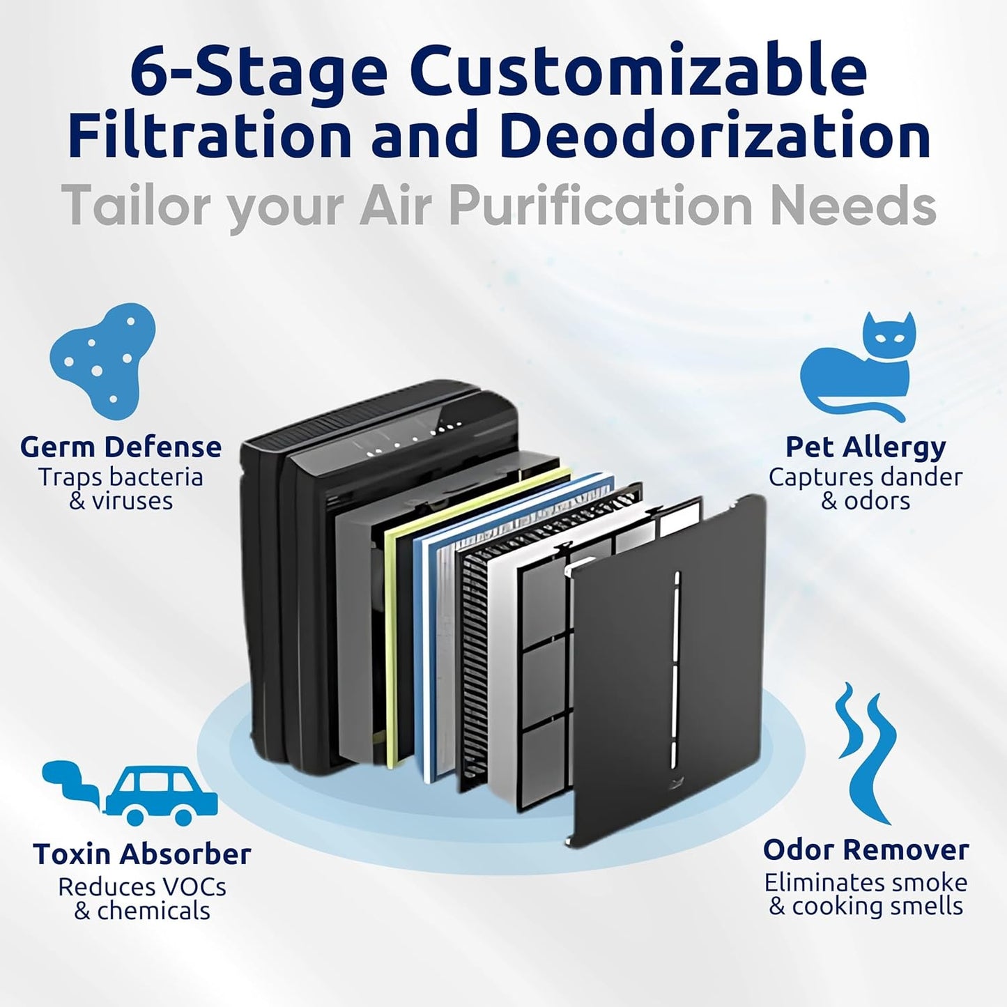 Rabbit Air, A3 SPA-1000N Air Purifiers for Home, Ultra Quiet HEPA Air Purifier - Wall Mountable Air Purifiers for Home Large Room, Allergies, Dust, Mold, Smoke & VOCs - (Black, Toxin Absorber Filter)