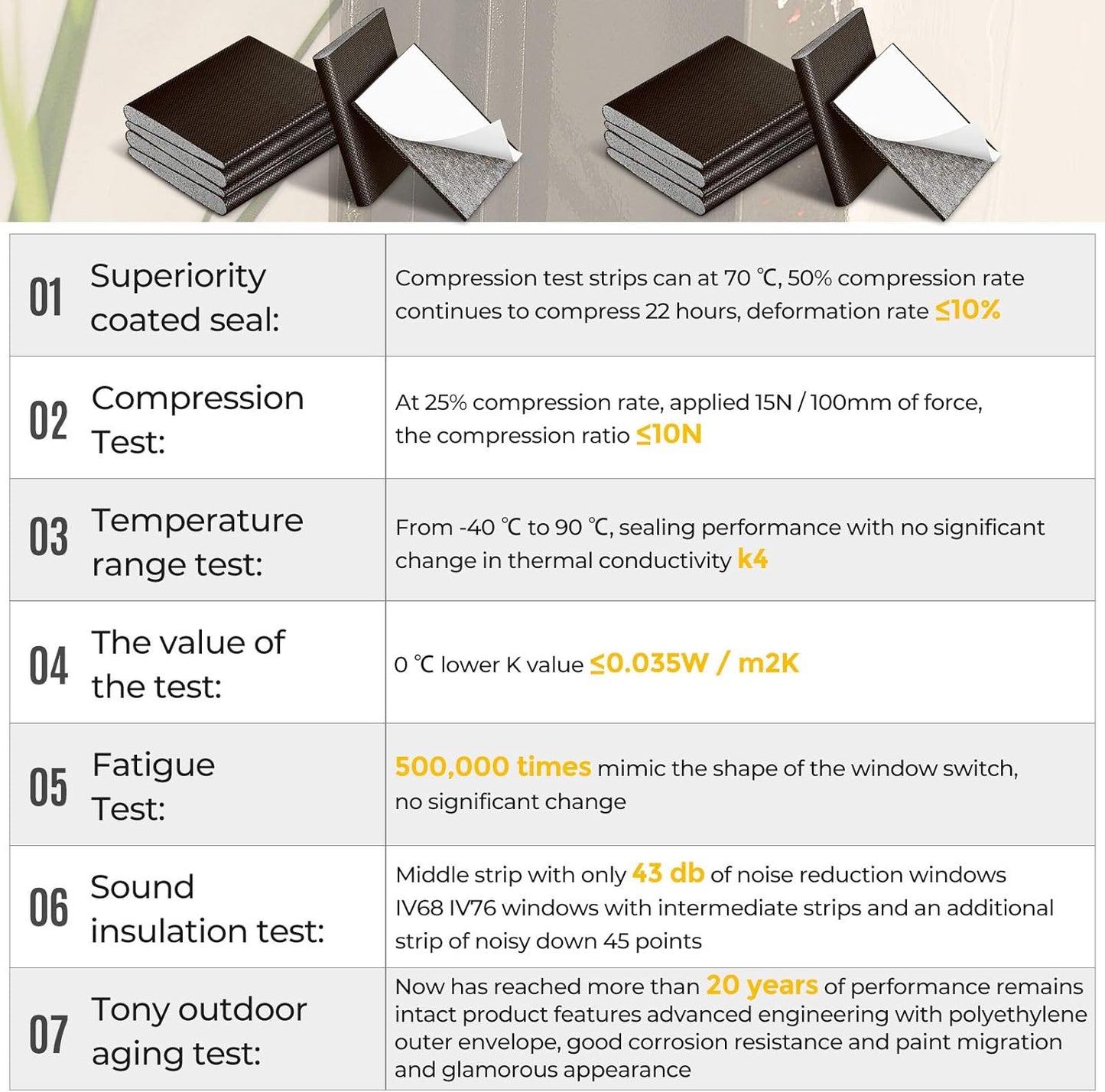 Zonon 32 Pieces Door Corner Seal Weatherstripping Exterior Door Frame Seal Draft Stopper Adhesive Corner Pads for Weather Stripping and Draft Protection (Brown)