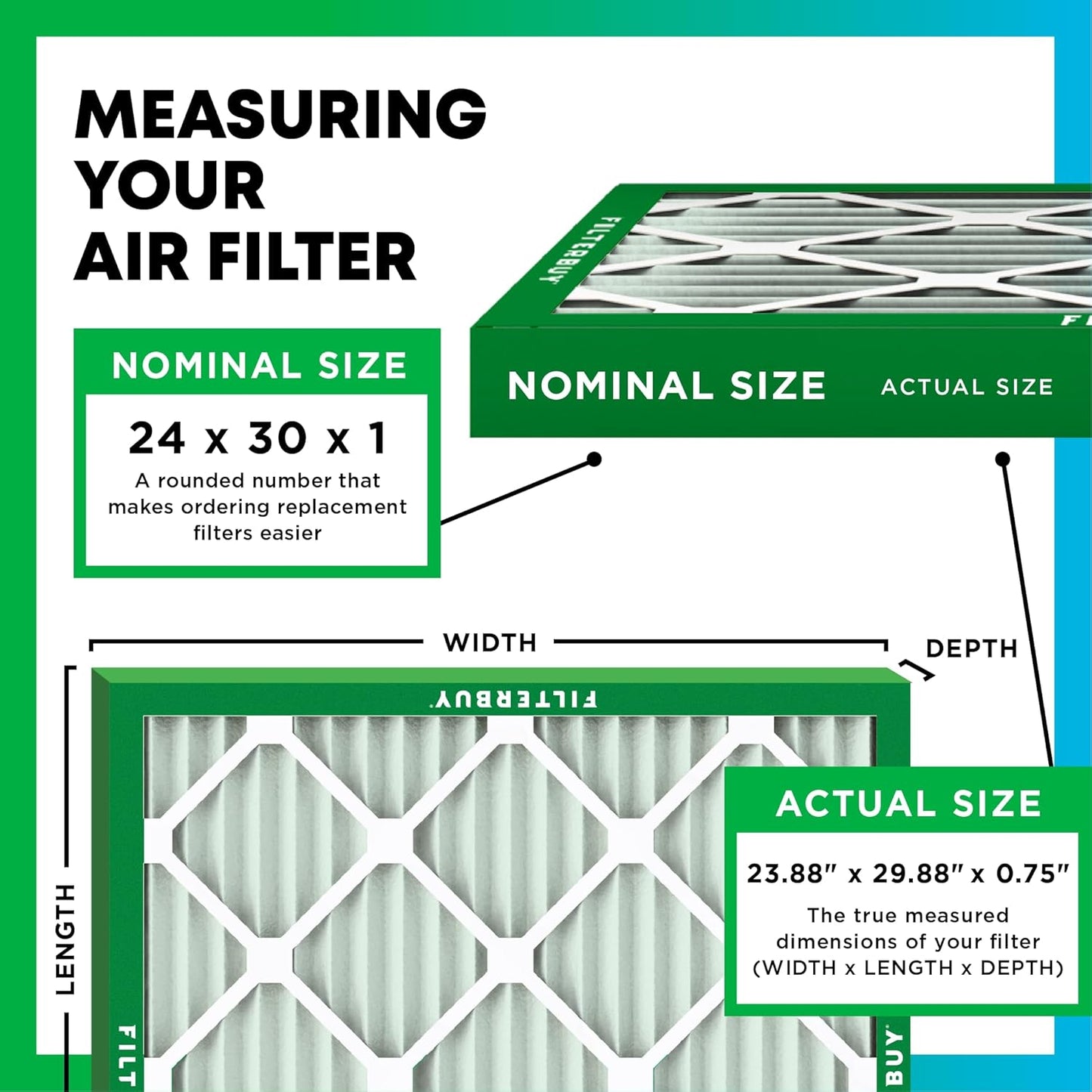 Filterbuy 24x30x1 Air Filter MERV 11 (MPR 1200) Allergen Defense Replacement (4-Pack), Electrostatic Pleated HVAC AC Furnace Filters, Made in USA (Actual Size: 23.88 x 29.88 x 0.75)