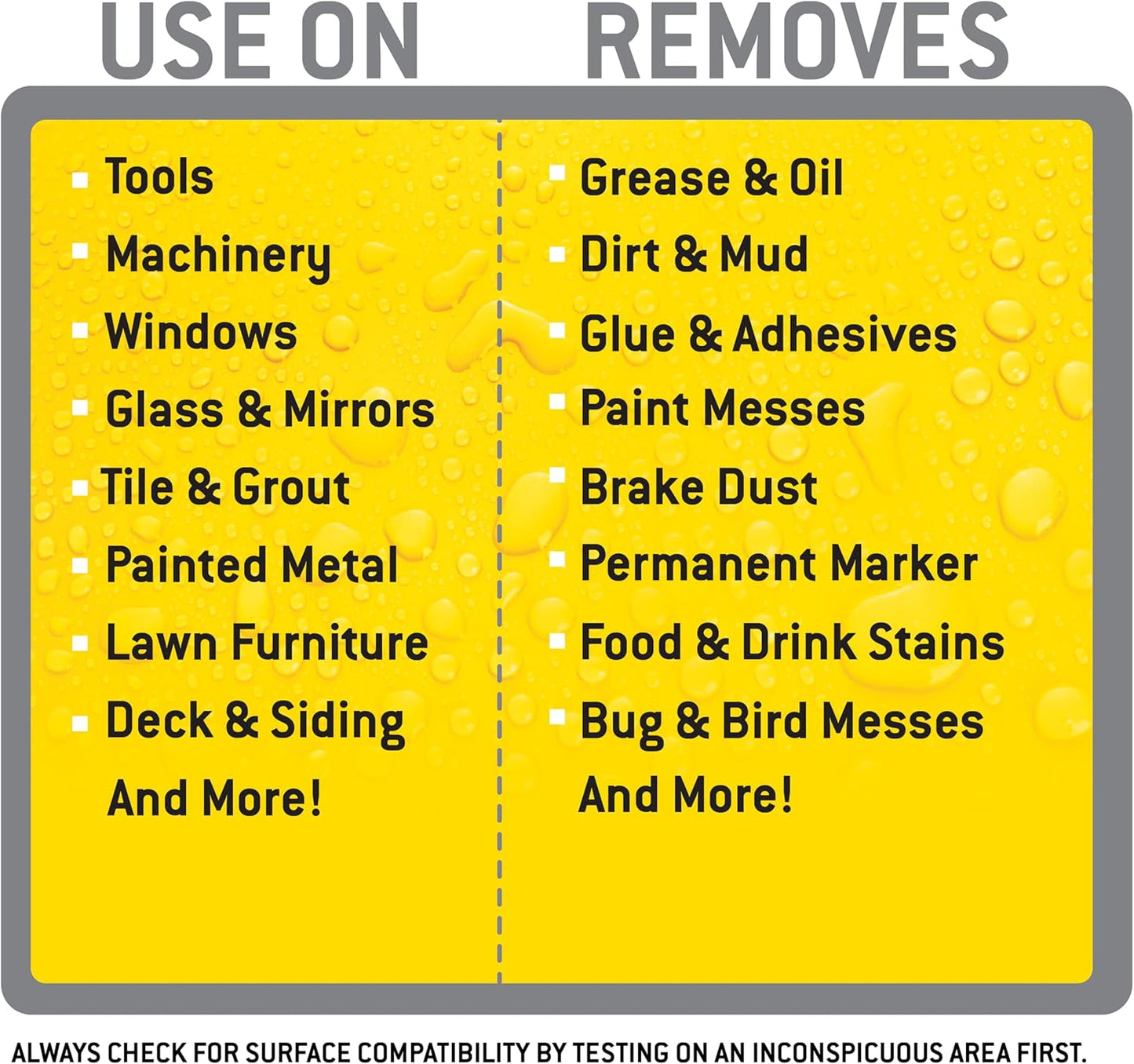 Tub O' Towels Heavy Duty Cleaner and Degreaser Spray Helps in Removing Oil Tar Paint Dirt Caulk Grease Grime Gunk Epoxies, Industrial Strength, Home & Auto, Made In USA, Citrus Scent, 24oz, 12-Pack