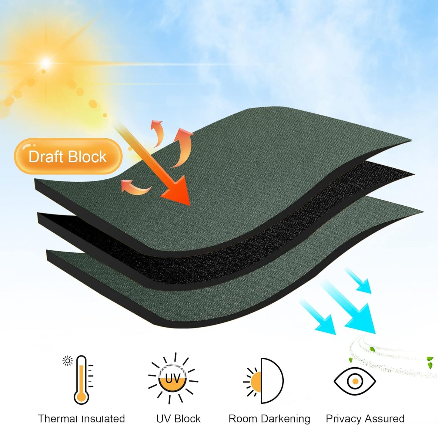 RYB HOME Room Darkening Curtains 45 inches Length, Blackout Window Curtains Drapes Energy Efficient Covering for Bedroom Dorm Glass Door, W 42 x L 45 inch, 2 Panels, Dark Green