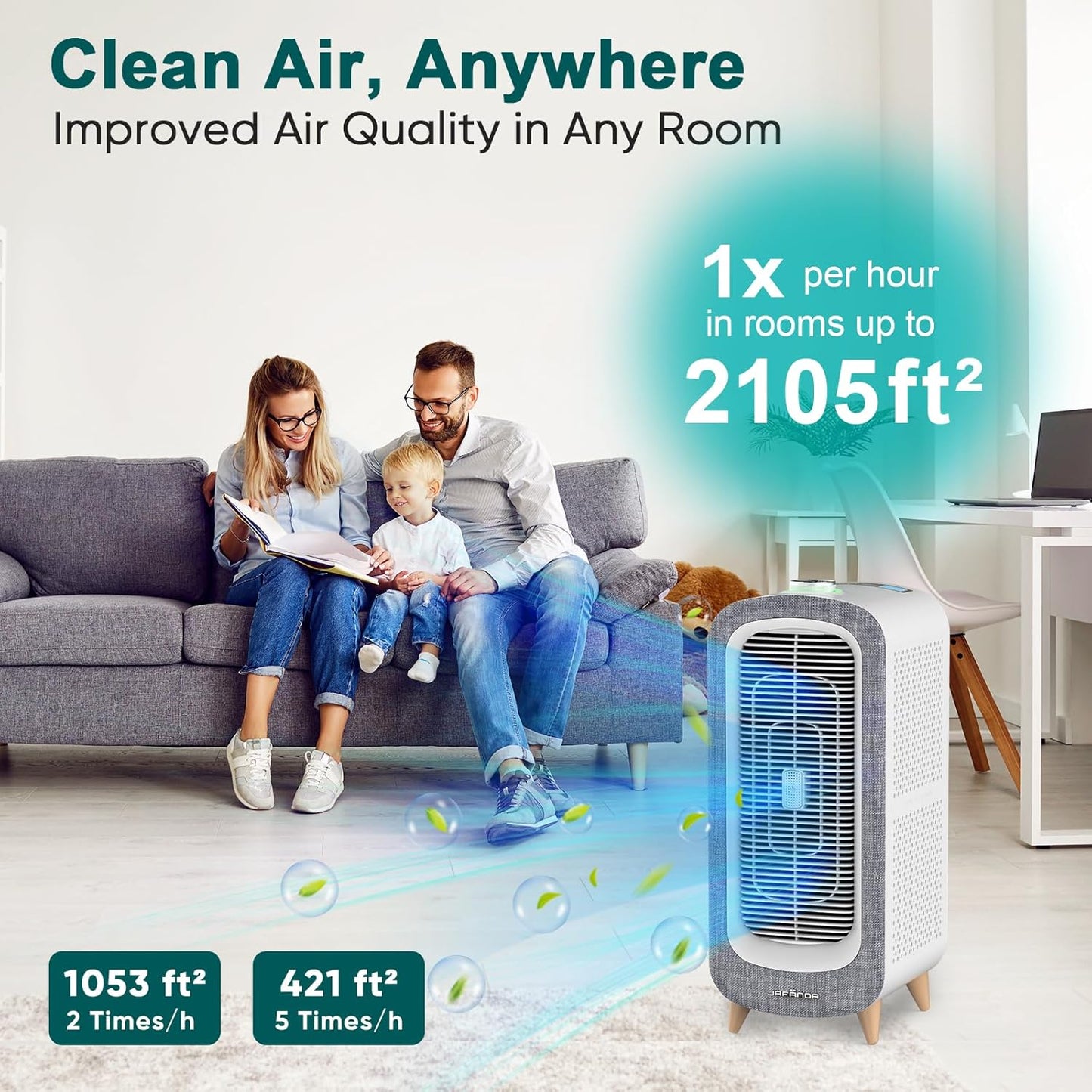 Jafända Air Purifier JF500 with 4 HEPA 13 Activated Carbon Filters Up to 2105ft², Smart Air Cleaner 22dB Sleep Mode for Home Bedroom Large Room Pets Smokers, Removes 99.97% Mold Odor Dander Allergies