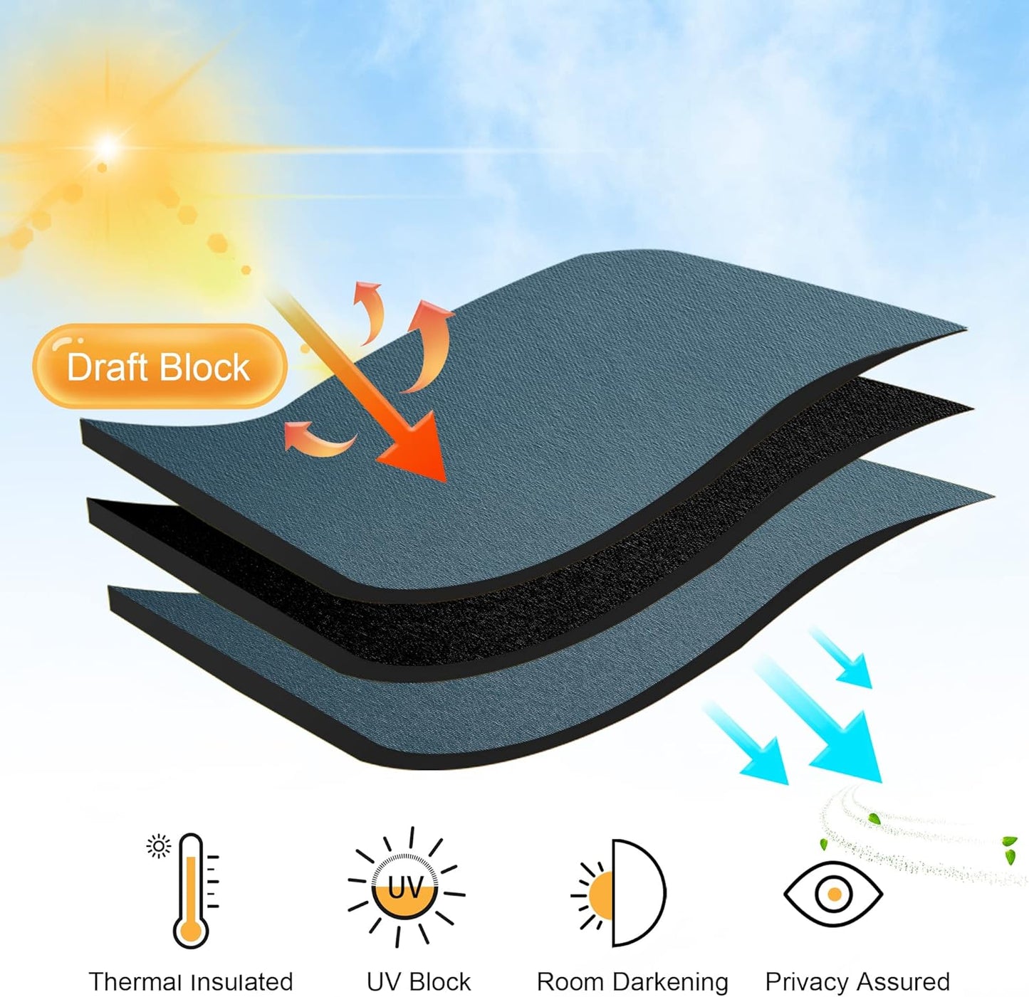 RYB HOME Bathroom Curtains for Small Window, Room Darkening Privacy Assured Curtains Drapes Lights & Draft Blocking for Kitchen Pantry, W 42 x L 45 inches, 2 Panels, Slate Blue