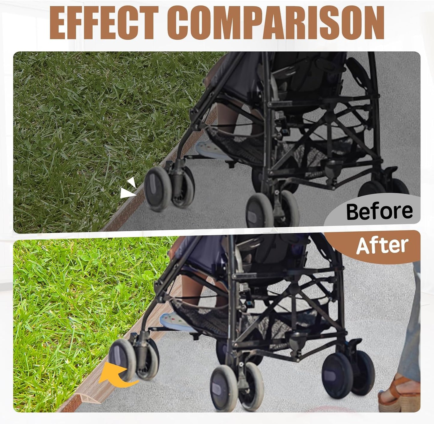 Floor Transition Strip Door Threshold 39" Floor Transition Reducer Trim on The Edges Threshold Strip Self Adhesive Suitable for Doorways, Tiles, Carpet