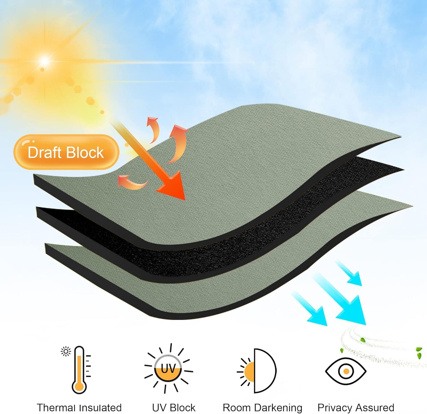 RYB HOME Short Curtains 36 inch 2 Panels Set, Room Darkening Small Window Drapes Thermal Insulated Cafe Curtains for Kitchen Dorm Transit Van, W52 x L36 inch, Grayish Green