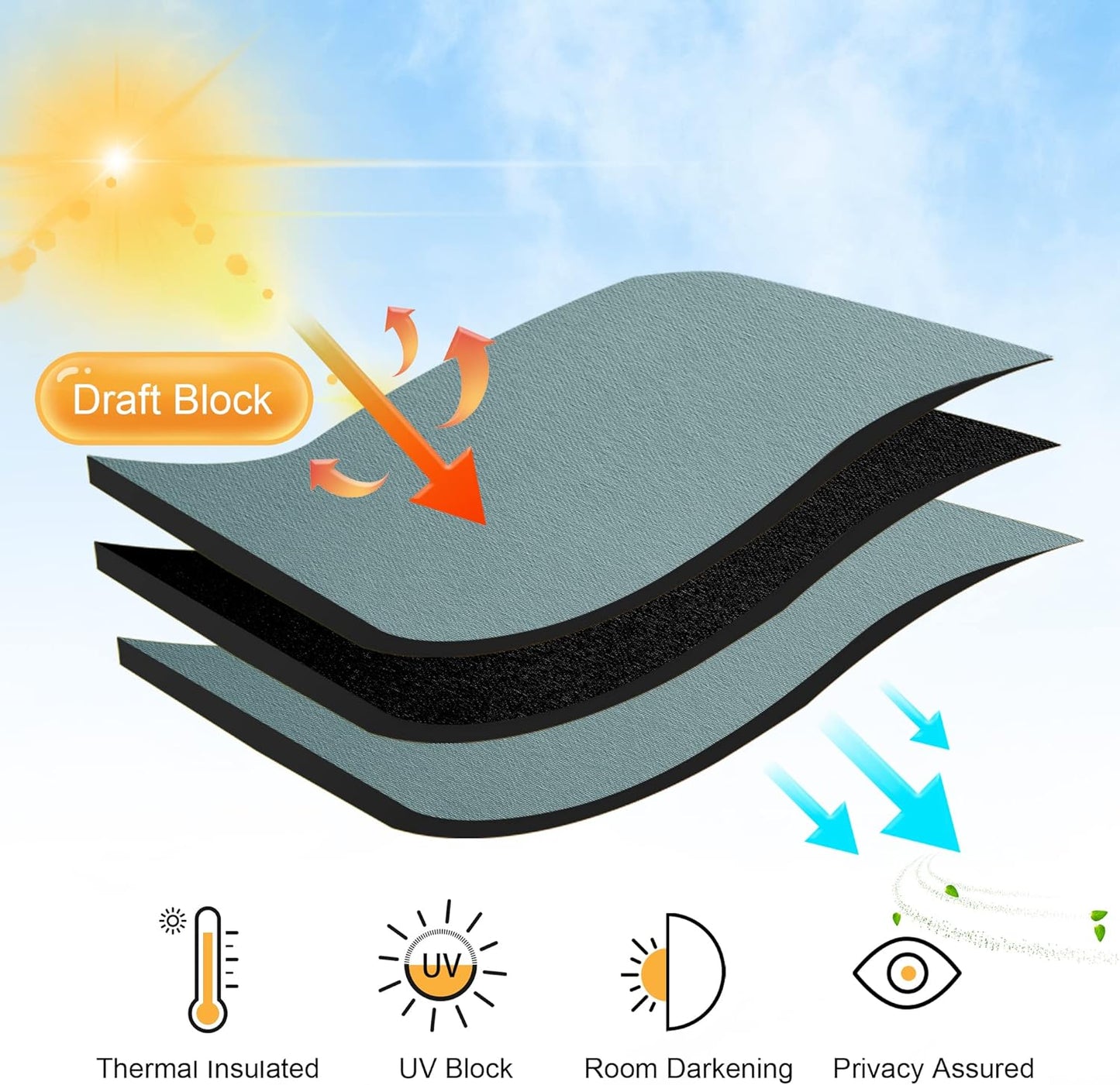 RYB HOME Small Window Blackout Curtains for Bathroom - Privacy Room Darkening Curtains Drapese Rod Pocket Energy Smart Decor for Kitchen Bedroom, 42 inches Wide x 54 inches Long, Dusty Blue, 1 Pair