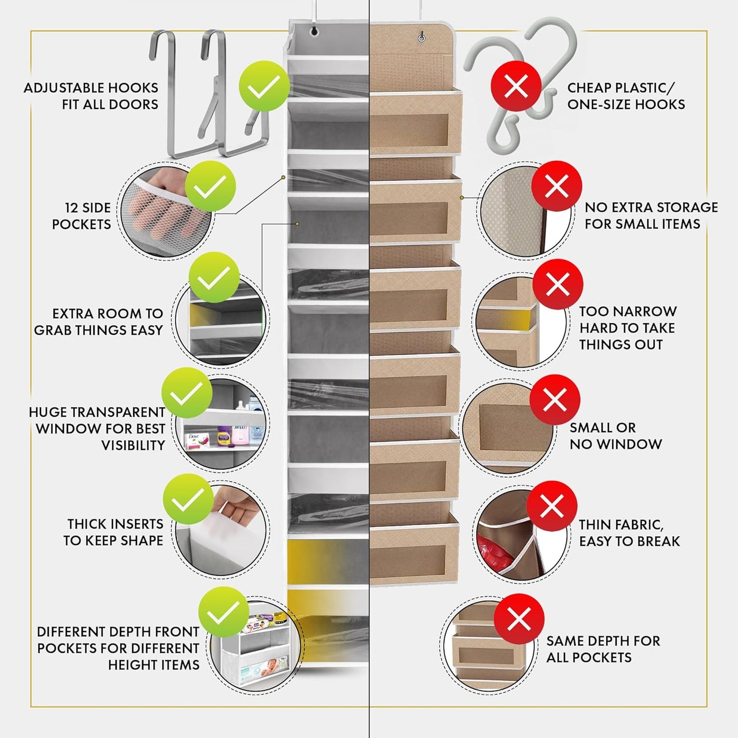 HOMELUX THEORY 2 PC Heavy Duty Over the Door Organizer 55x14x6.7, 6 Large Front & 12 Side Pockets, Hanging Storage Closet Door Organizer for Bedroom, Bathroom and Baby Nursery Storage (Baby Blue)