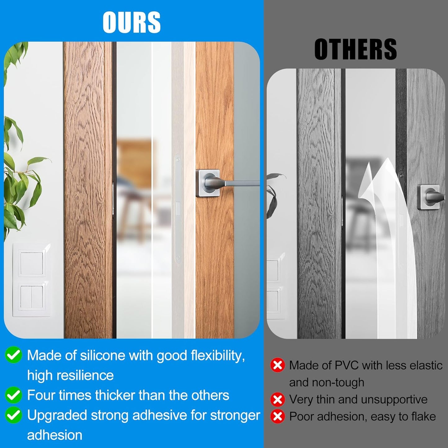 Draft Seal Tape for Doors and Windows 3 in x 10 Ft Silicone Weather Stripping Extra Thick 2mm Door Seal Strip with Strong Adhesive Draft Insulation Stopper Side Seal - Clear