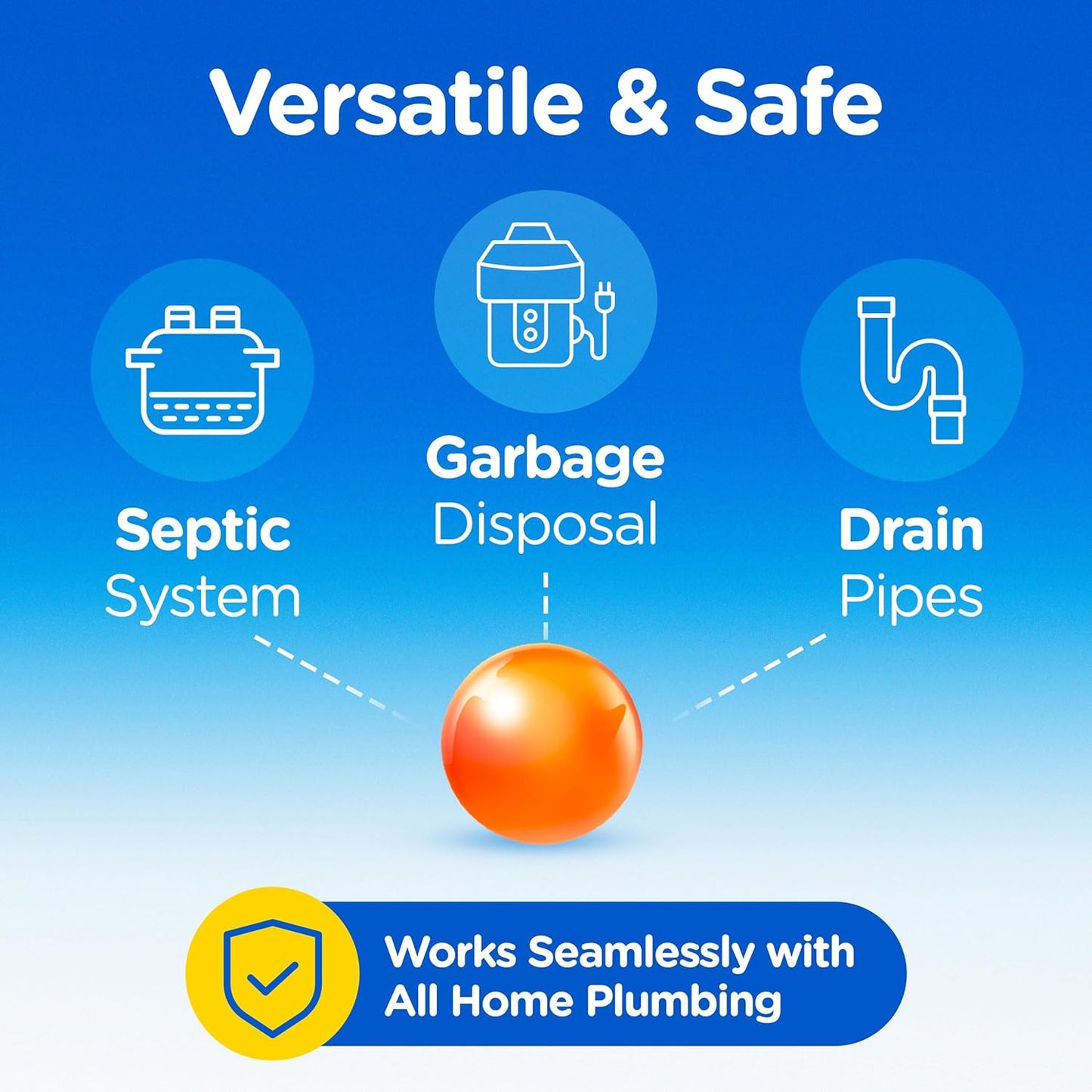 COMPAC HOME Plink Garbage Disposal Cleaner and Deodorizer, Air Fresheners for Garbage Disposal, Orange Scent, Home Cleaning Products for Kitchen Sink and Clogged Drains, Pack of 2 - 40 Count Total