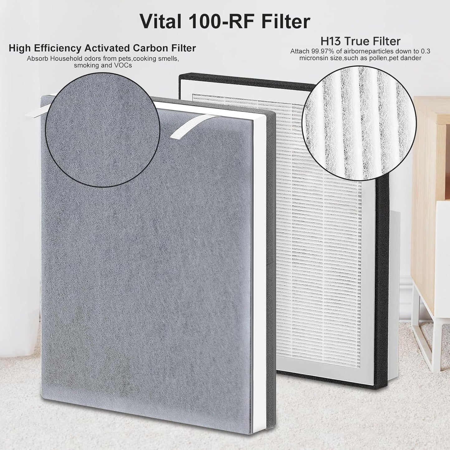 Vital 100 Replacement Filter Compatible with Levoit Vital 100 Air Purifier, 3-in-1 Replacement Filter and High-Efficiency Activated Carbon Filters, Part Number Vital 100-RF, 4 Pack.