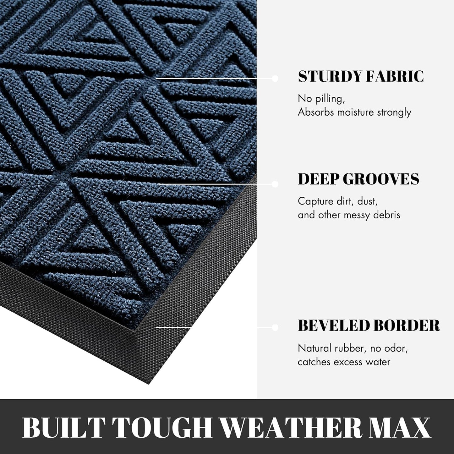 Yimobra Extra Large Door Mat 60x32, All-Weather Waterproof Non-Slip Welcome Matt Outdoor, Heavy Duty Non Slip Doormat for Entryway for Patio and Garage Indoor, Easy Clean, Blue