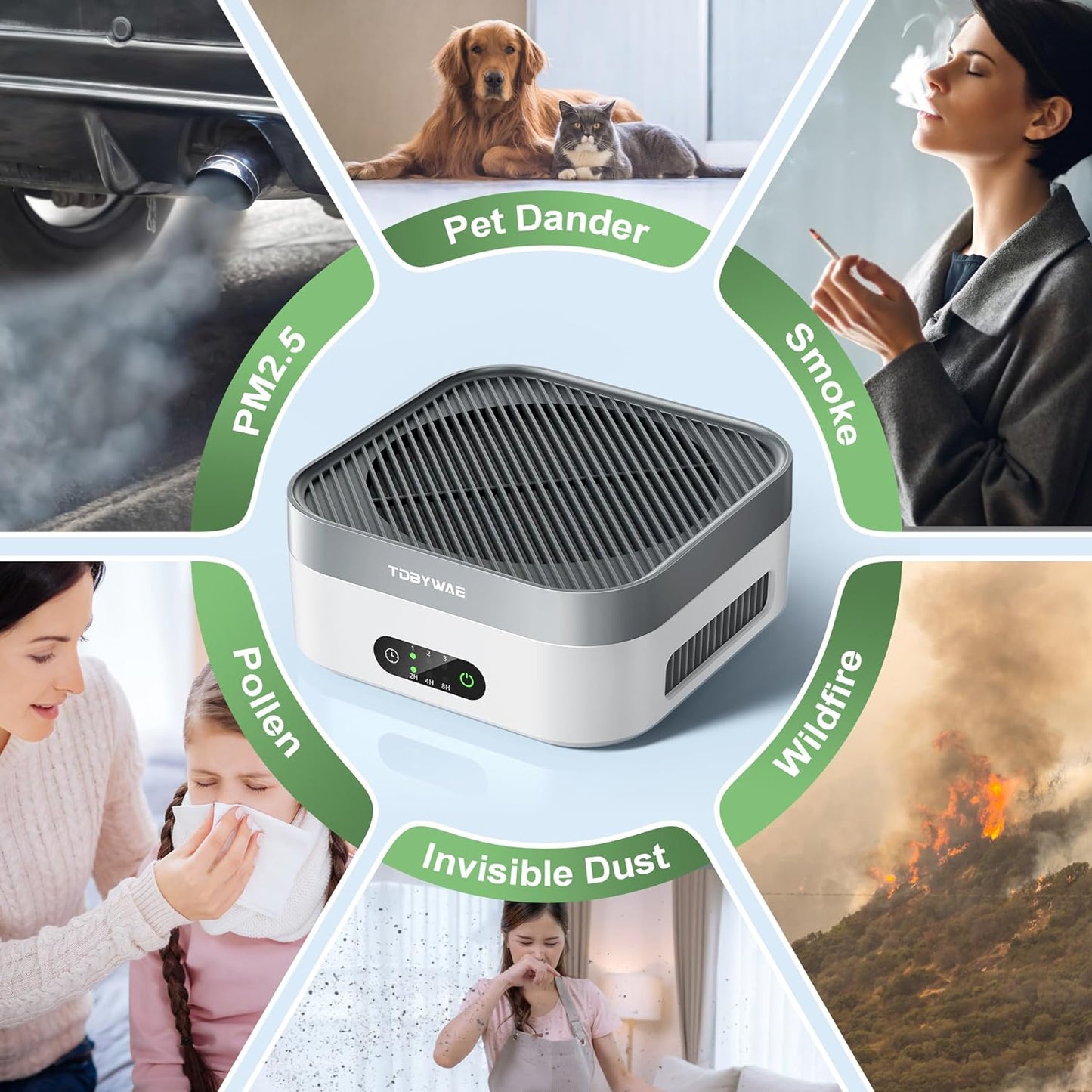 Air Purifier 2 Pack for Bedroom Up to 1200 ft², H13 True HEPA Air Purifier for Pets Dust Dander Pollen Odor Smoke, with New Quiet Wind Wheel System, for Desk/Car/Travel