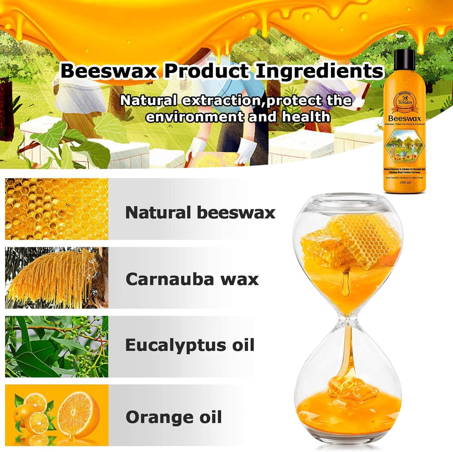 CARGEN Beeswax Furniture Wood Polish - Wood Seasoning Beeswax Oil for Wood Natural Wood Polish and Conditioner Restore A Finish 300ML.