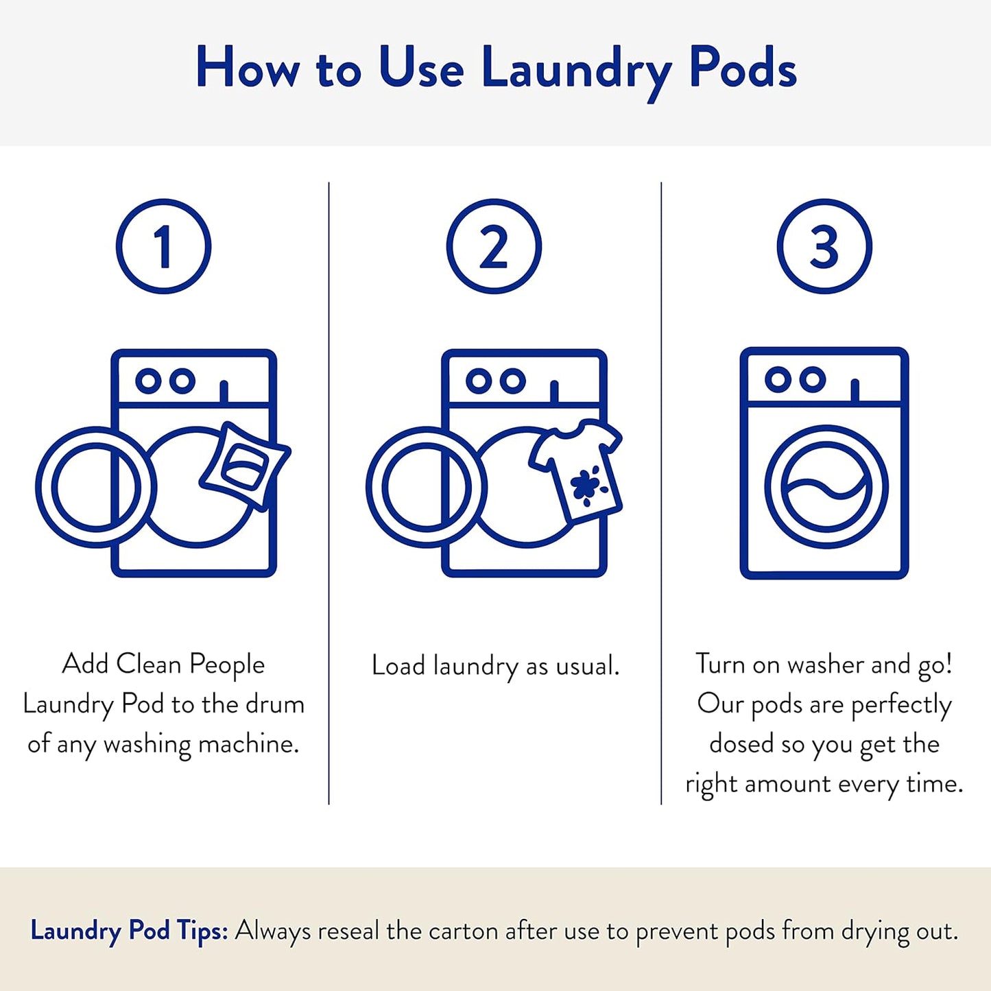 The Clean People Laundry Detergent Pods - Hypoallergenic Laundry Pods - Ultra Concentrated, Recyclable Packaging, Stain Fighting - Lavender, 32 Pack