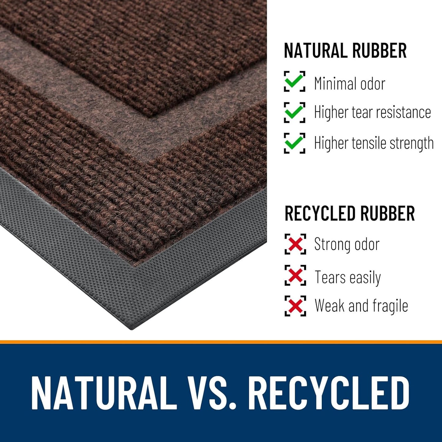 OLANLY Front Door Mat Indoor Outdoor Entrance, Waterproof All-Season, All-Weather Doormat, Sturdy Natural Rubber, Fade Resistant, Low Profile, Easy Clean Patio Porch Entryway Mat, 47x23, Dark Brown