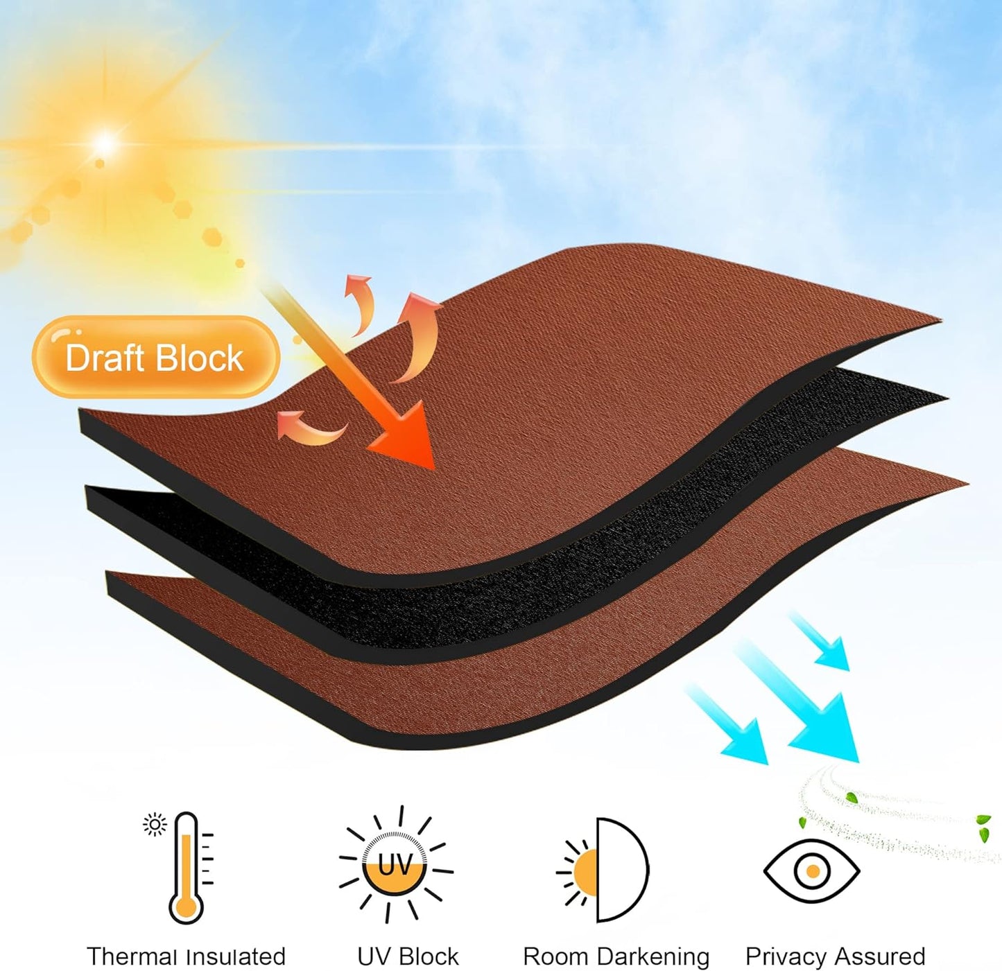 RYB HOME Bedroom Curtains Short - Blackout Privacy Energy Saving Curtains for RV Bunk Camper Bedroom Basement Kitchen Door Window Decor, 52" Width x 36" Length, Burnt Orange, 2 Pcs