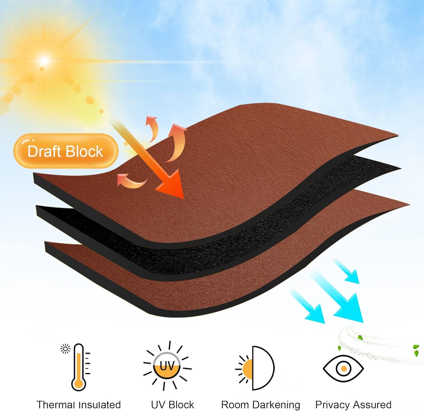 RYB HOME RV Curtains Blackout - Thermal Insulating Privacy Door Windows Camper Curtains for Kids Nursery RV Bunk Bedroom Windows Bathroom, Width 29 x Length 24, Burnt Orange, 2 Pcs