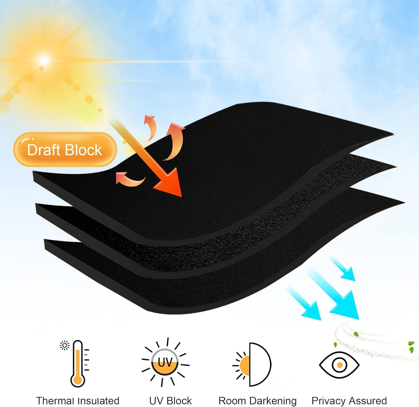 RYB HOME Blackout Curtains 80 inches Long Thermal Insulating Large Window Curtains for Living Room Bedroom Dining Home Office Backdrop, Black, W 42 x L 80 per Panel, 2 Panels