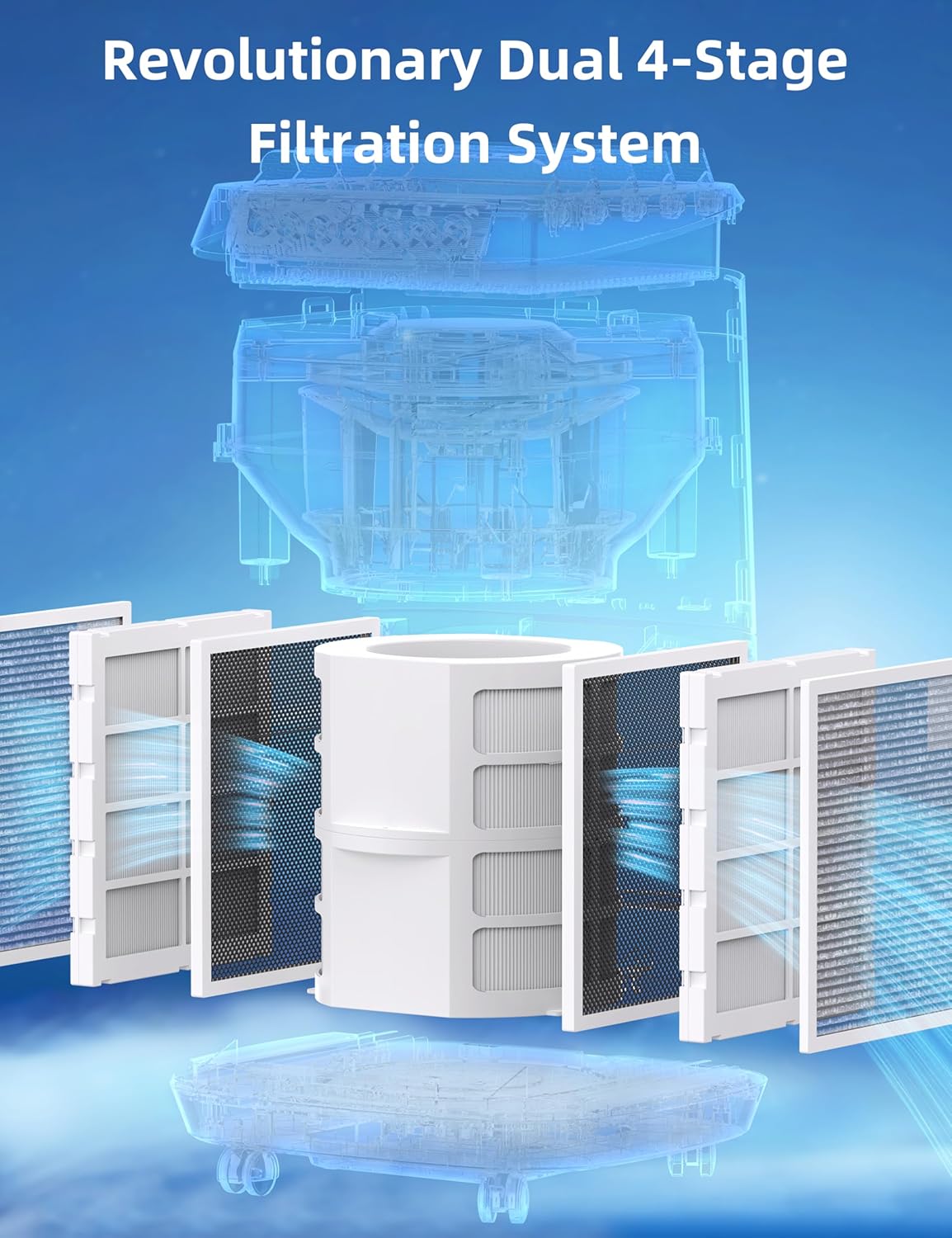 Nuwave OxyPure ZERO Air Purifier with Washable and Reusable Bio Guard Tech Air Filter, Large Room Up to 2002 Ft², Air Quality Monitor, 0.1 Microns, 100% Capture Irritants like Smoke, Dust, Pollen