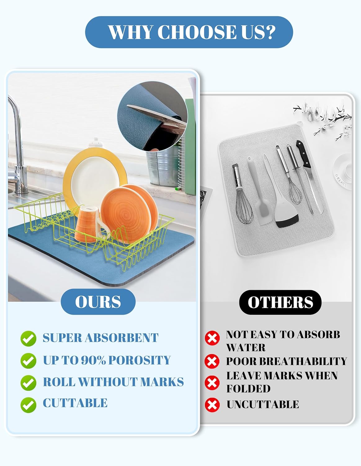 Dish Drying Mat for Kitchen Counter, 16"x24" Dish Drying Pad with Non-slip Rubber Backed, Hide Stain Anti Absorbent for Kitchen Counter, Drying Mat for Coffee Machine Dish Rack (Blue)