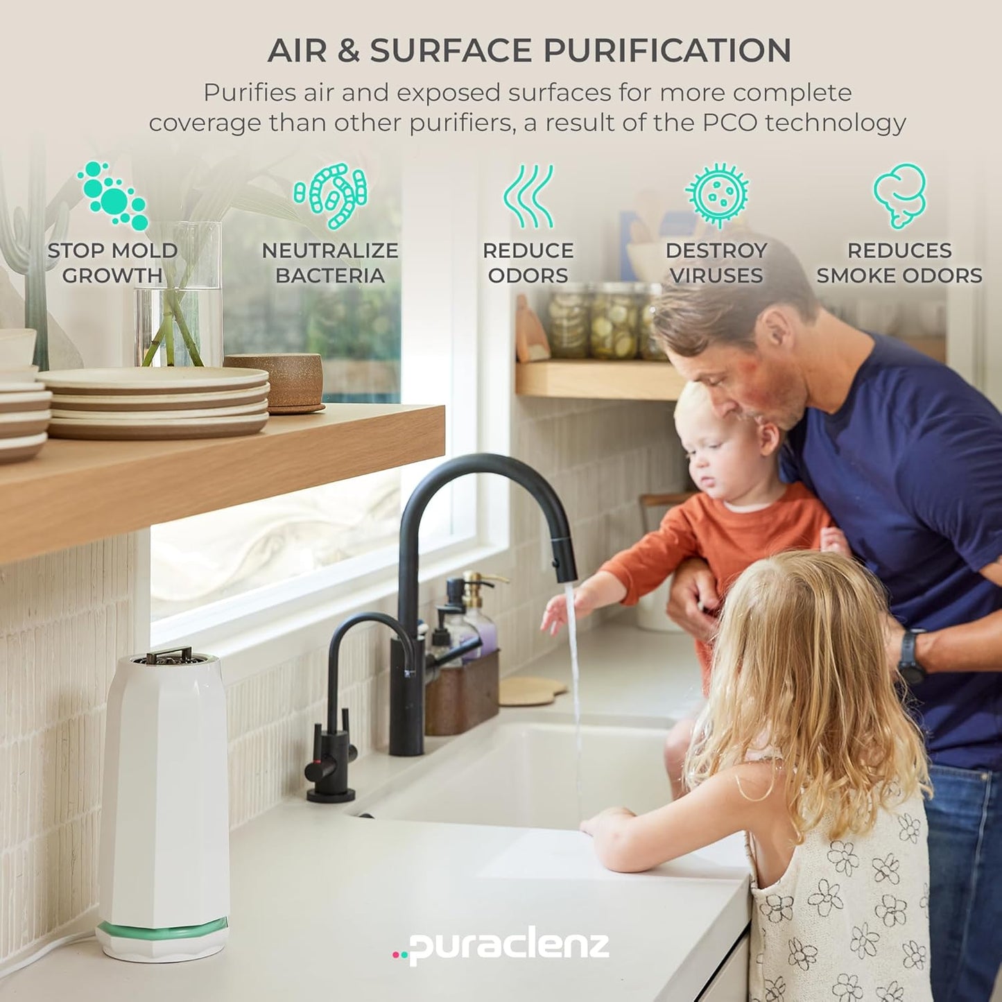 Puraclenz Photon P3000X Air Purifier for Home, Air & Surface Purification, Up to 3000 sqft, Removes 99% Pollutants, Mold, Odors, Viruses, & More, Ozone-Free (White)