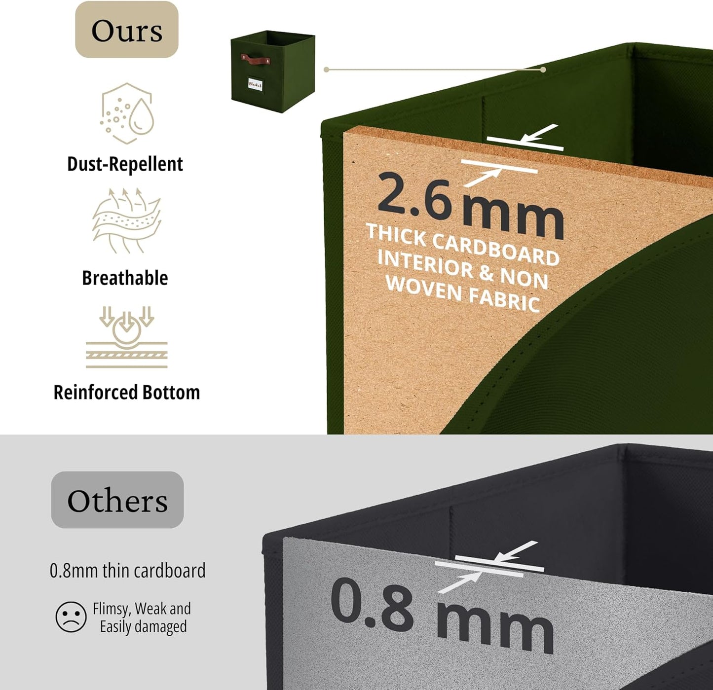 DECOMOMO Storage Cubes, 13x13x13 Storage Cube Bins with Labels, Fabric Organizer Bins (13" / 6pcs, Olive Green)