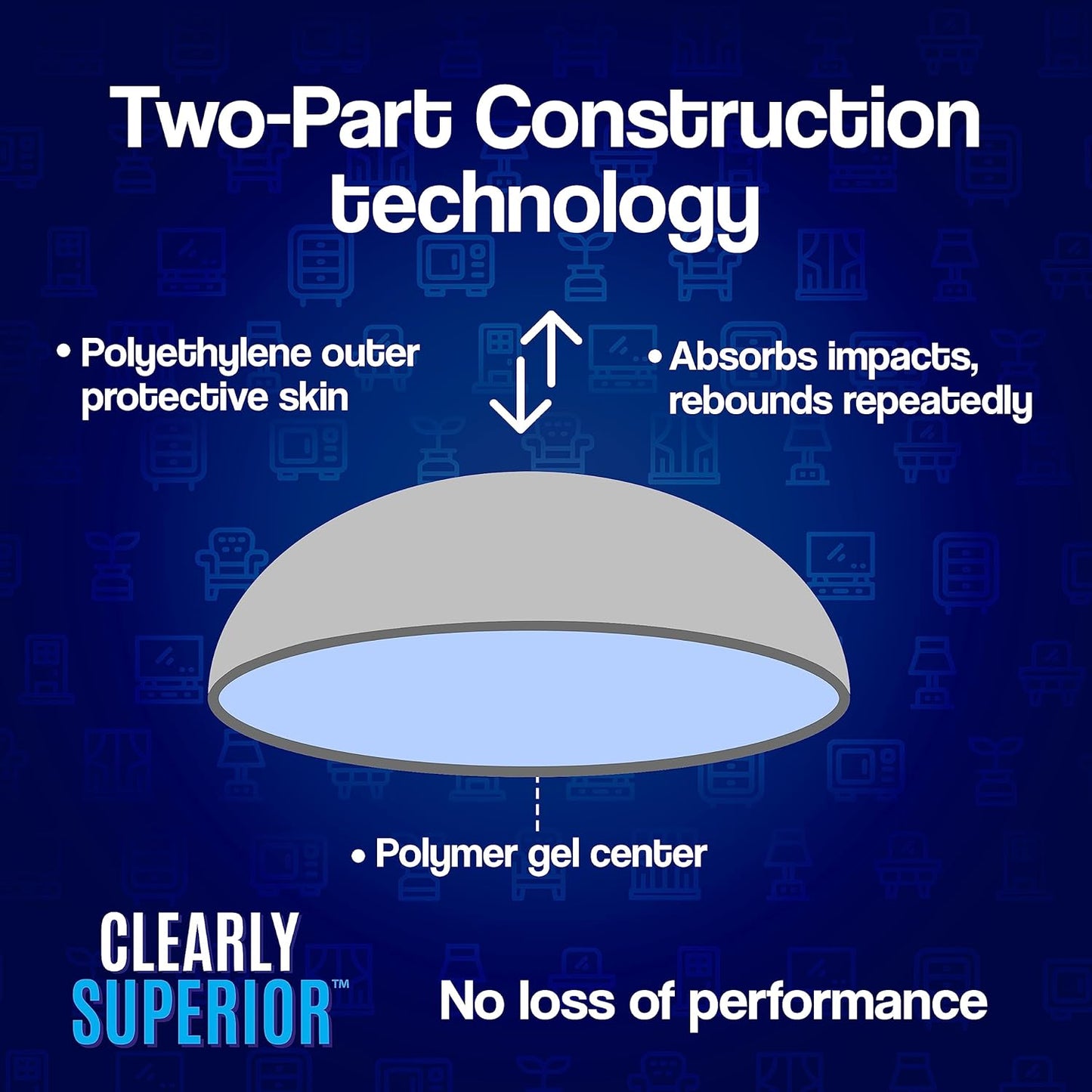 12-Pack Clearly Superior Gel Bumpers. Small Rectangle 1.5" x .5" Protects Surfaces & Quiets Contact. Use on Furniture, Doors, Cabinets, Walls & Appliances. Self Adhesive, Just Press to Apply
