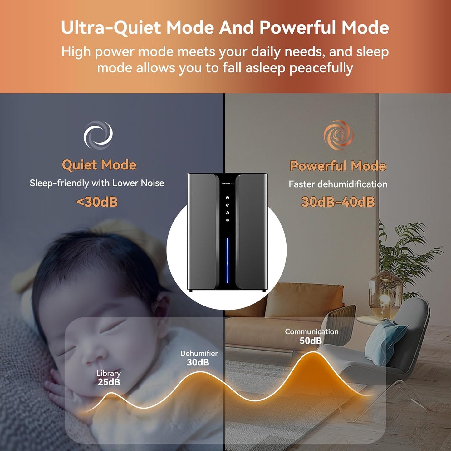 95oz Home Dehumidifier, (950 sq.ft) Quiet dehumidifier for Bedroom Bathroom with Drain Hose, with Air Reusable Filter Indoor deshumidificador for Basement RV Closet