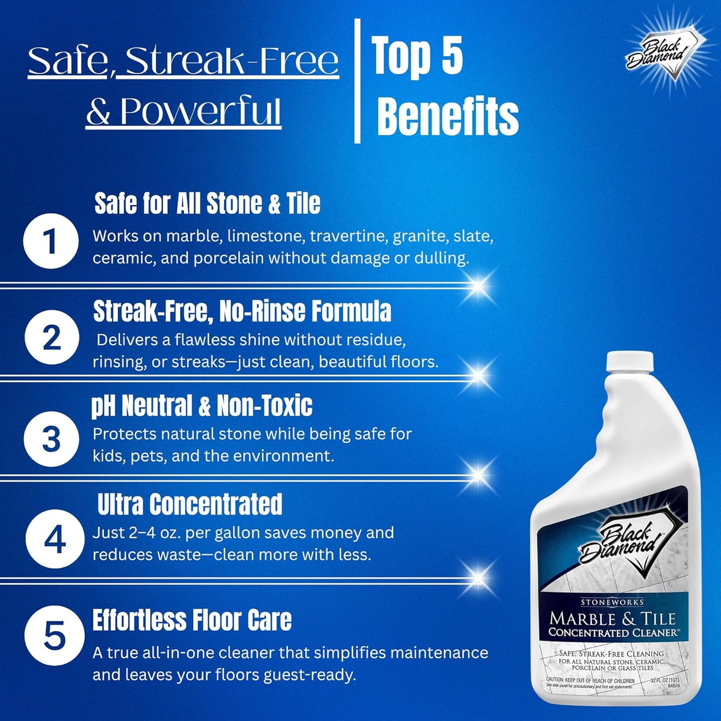 MARBLE & TILE FLOOR CLEANER. Great for Ceramic, Porcelain, Granite, Natural Stone, Vinyl and Brick. No-rinse Concentrate. (1-Quart)