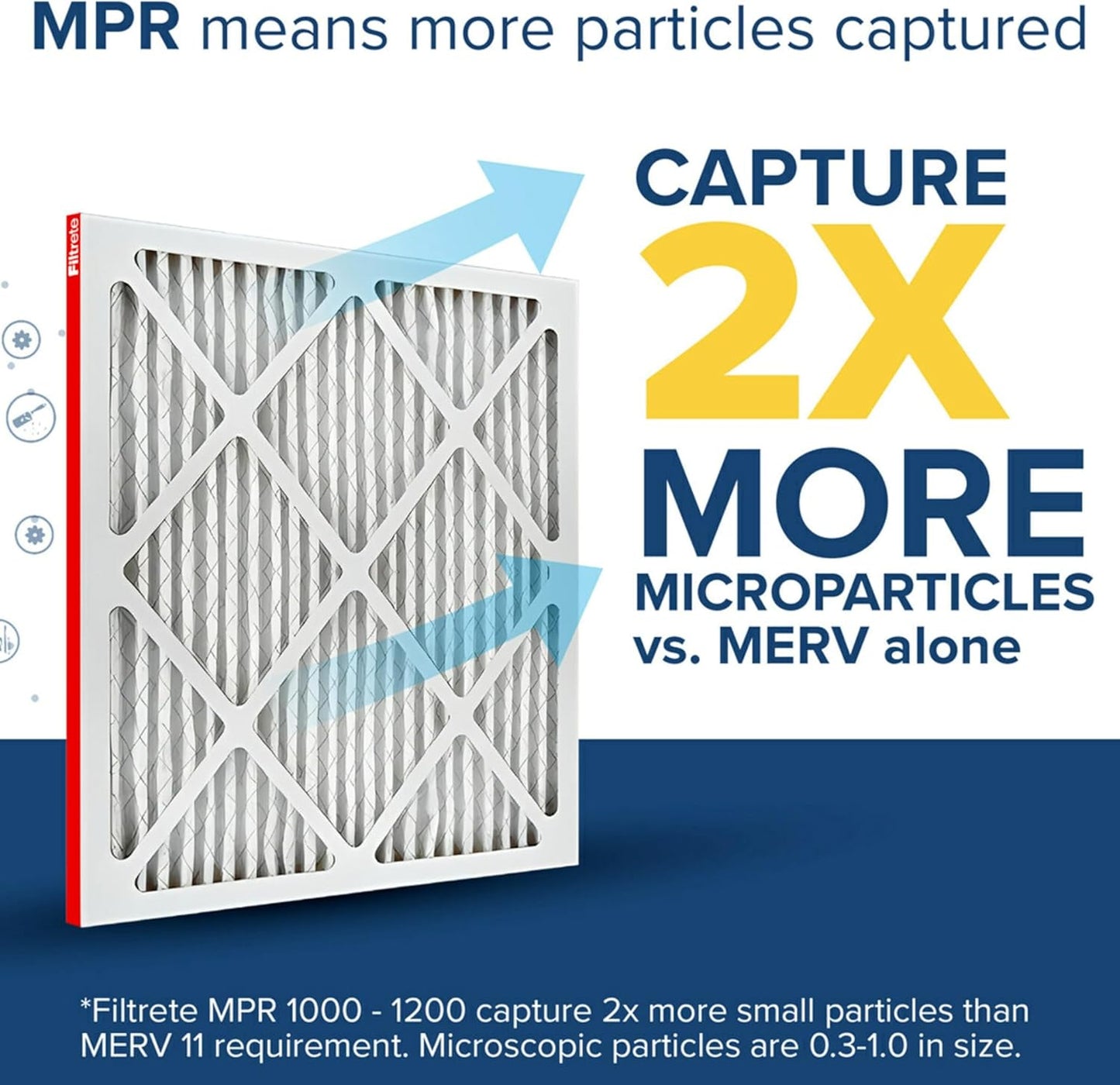 Filtrete 20x23x1 AC Furnace Air Filter, MERV 11, MPR 1000, Micro Allergen Defense, 3-Month Pleated 1-Inch Electrostatic Air Cleaning Filter, 4 Pack
