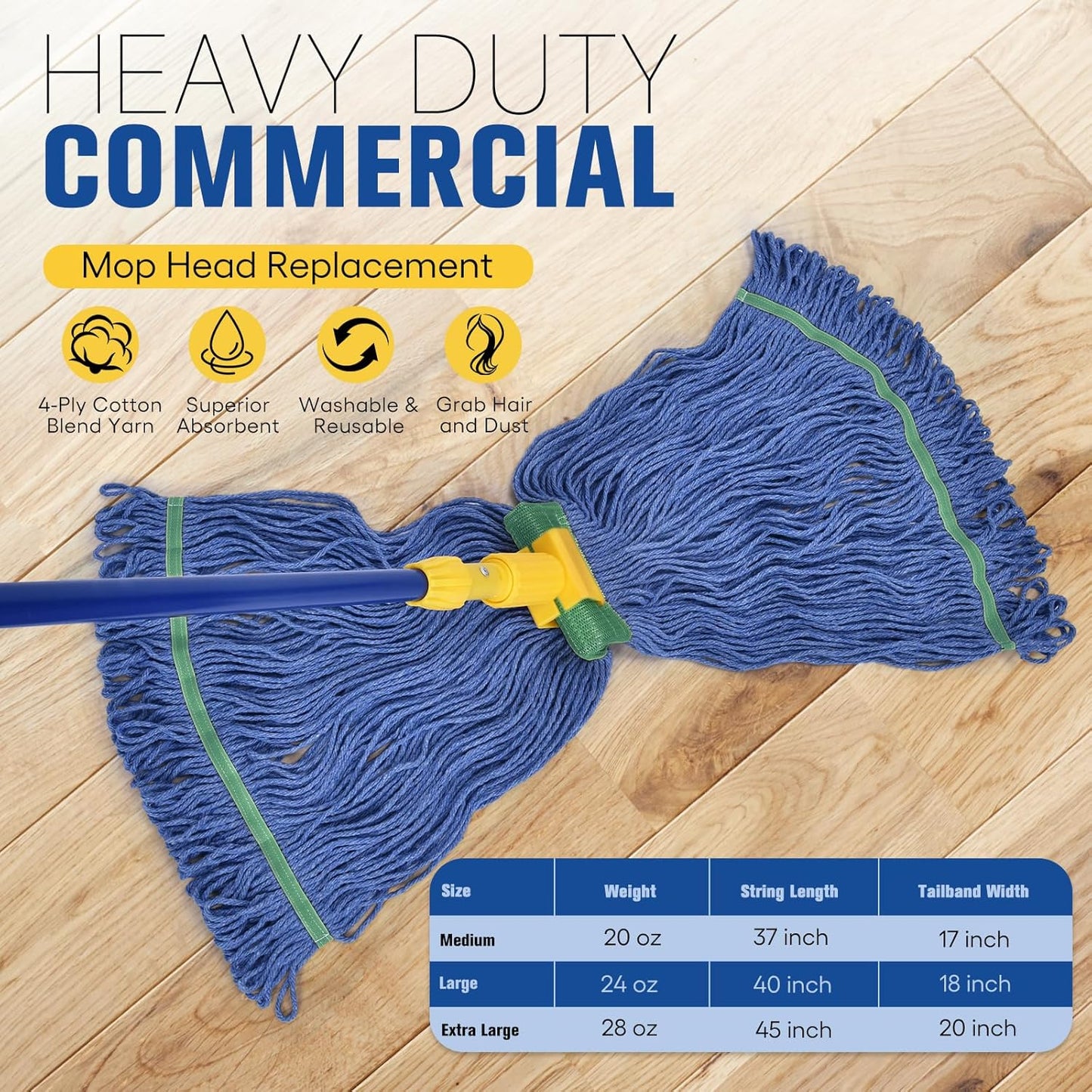 Matthew Cleaning Commercial Mop Head Replacement, 5 Inch Wide Headband, Looped End Cotton Blend String Wet Mops for Floor Cleaning, 28 oz Extra Large, 3-Pack Blue
