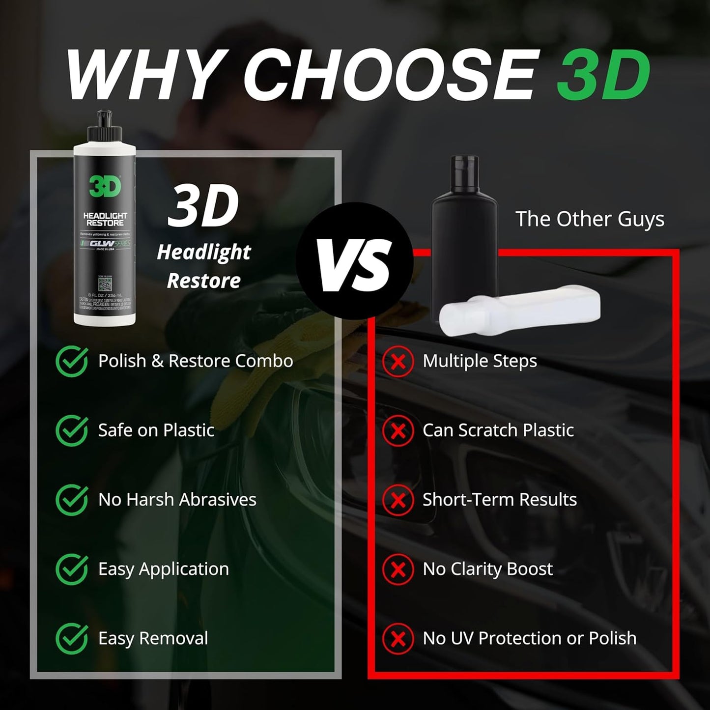 3D GLW Series Headlight Restore – 2-Step Kit Removes Oxidation, Scratches & Yellowing | UV Protection for Clear Headlights & Safer Driving | Made in USA - 8 oz