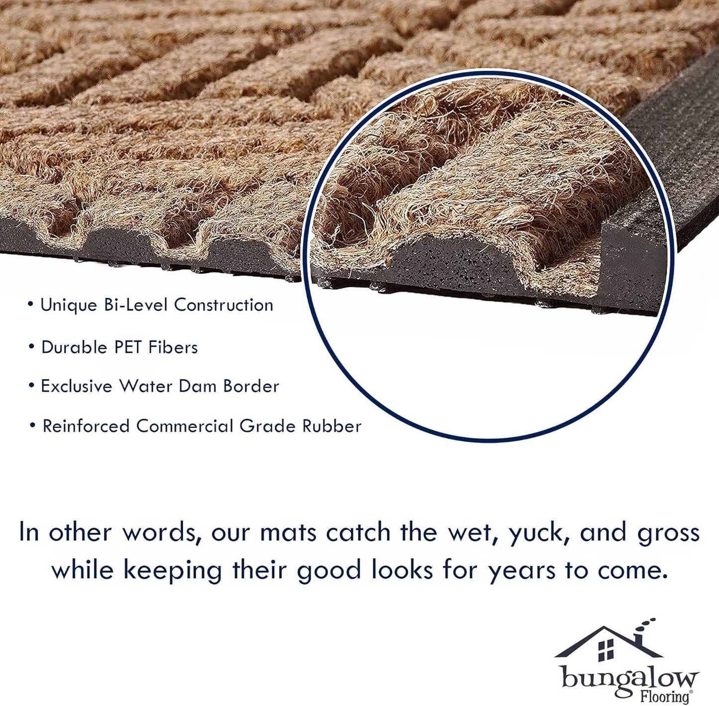 WaterHog Heavy Duty Doorway Mat, 3' x 5', Made in USA, Durable & Skid-Resistant Entryway Mat, Water-Trapping, Indoor/Outdoor Decorative Floor Covering, Cordova Collection, Medium Grey