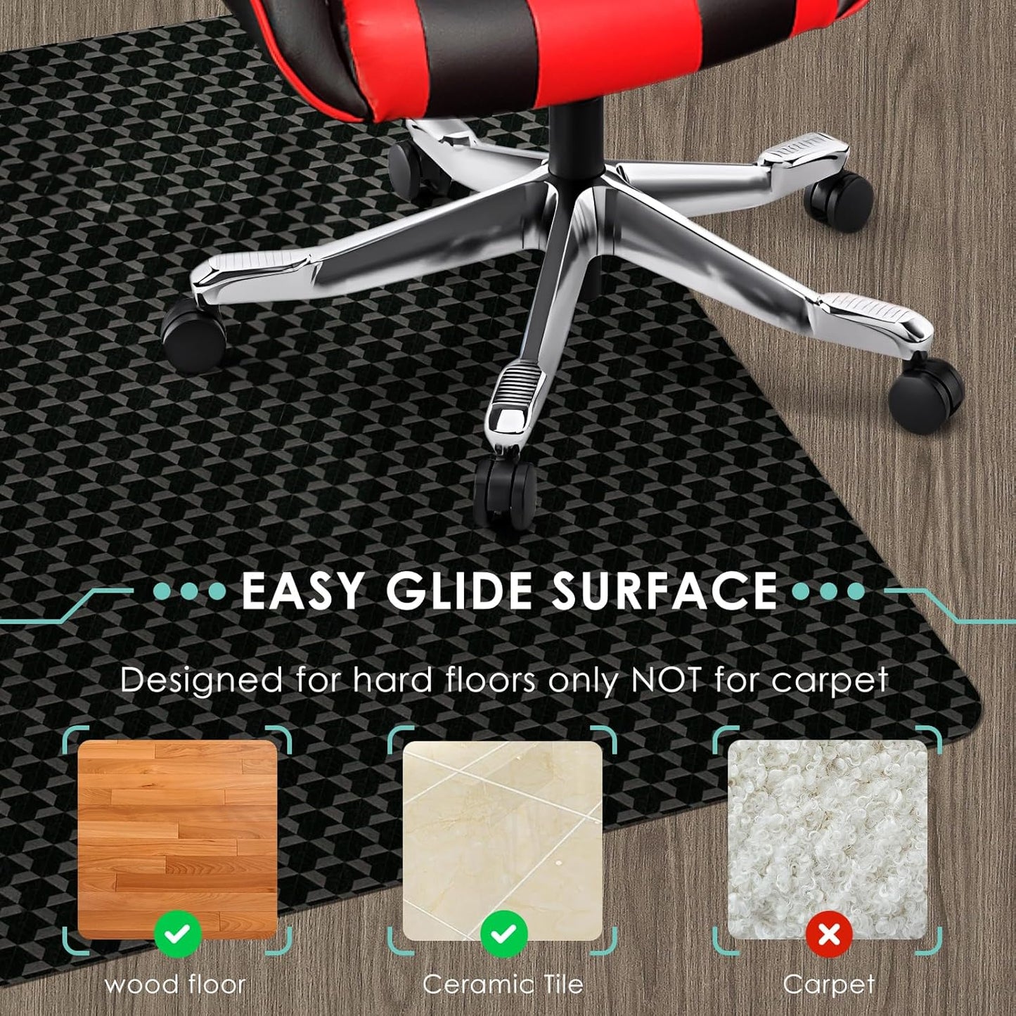 Vicwe Office Chair Mat for Hard Floor, 55"x36" Anti-Slip PVC Computer Chair Mats for Gaming, Easy Glide for Chairs, Multi-Purpose Floor Protector Desk Chair Mat for Home Office