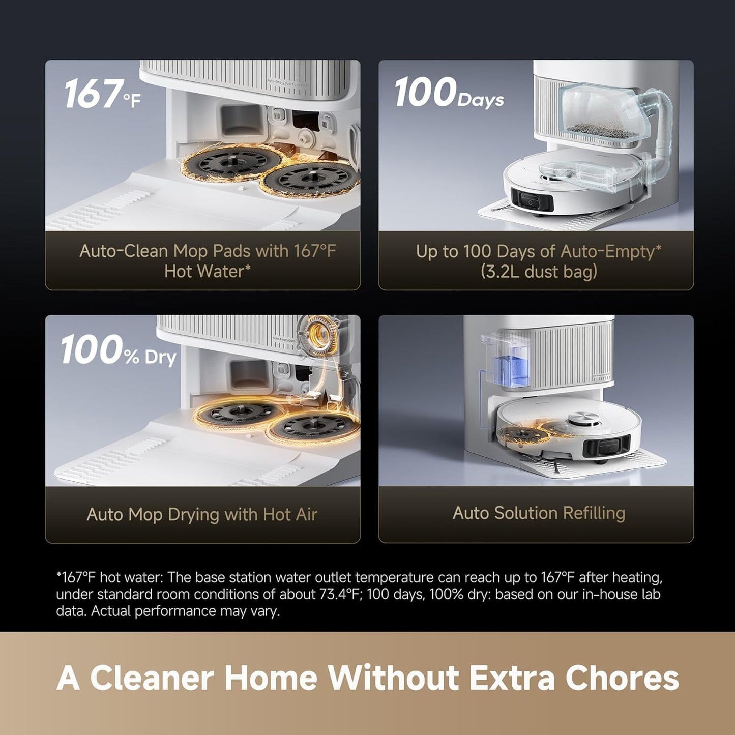 DREAME L40s Ultra Robot Vacuum and Mop, 19,000Pa Suction, Auto-Empty, Mop Self-Cleaning, 100% Detangling DuoBrush, Extending Mops and Side Brush, 1.57in Obstacle Clearing, App & Voice Control (White)