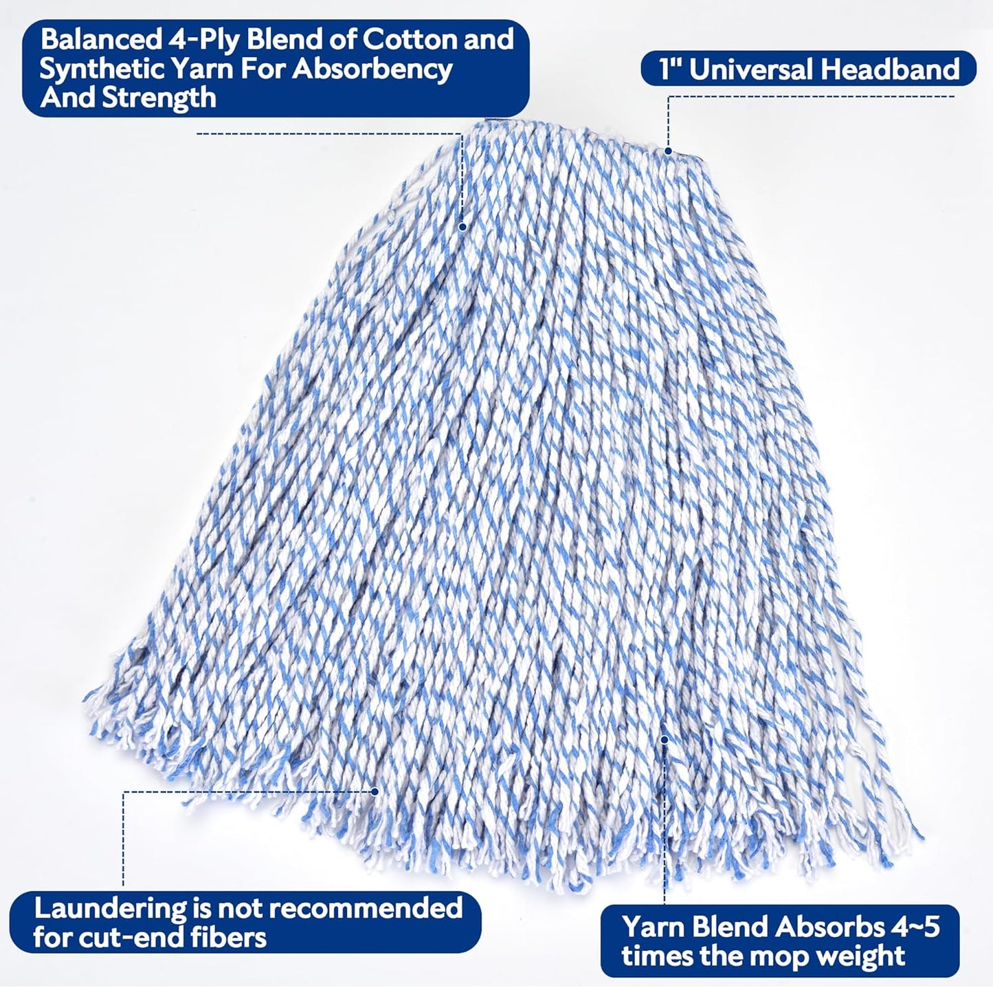 MATTHEW CLEANING Looped-Open Cotton Wet Mop 1.25'' Universal Headband Heavy Duty Commercial Mop Head Replacement for indoor and outdoor Use,Grease Stain Floor Cleaning String Mop Head Refill Pack of 3