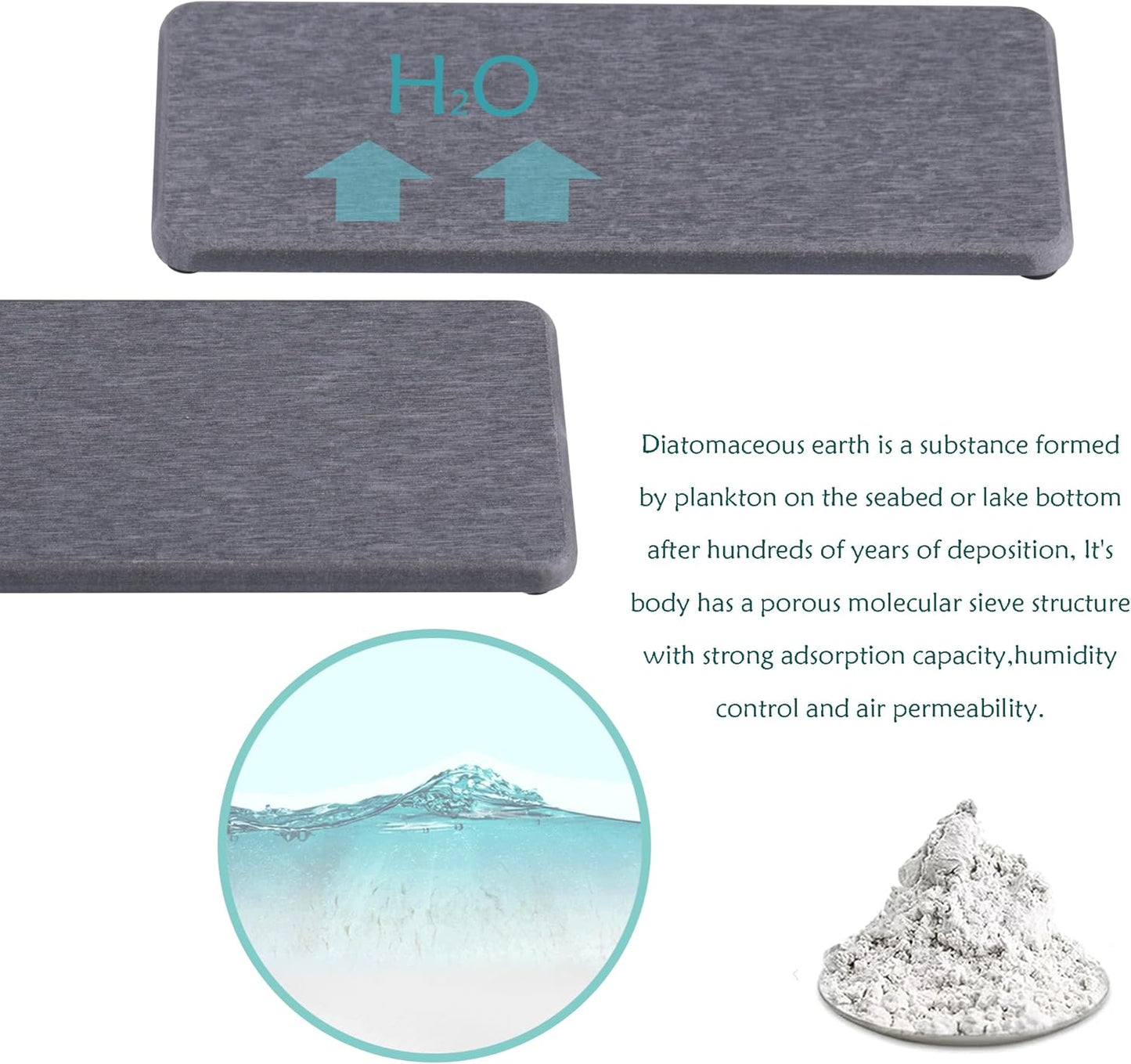 2 Pcs Water Absorbing Stone Trays, Kitchen/Bathroom Sink Soap Dish, Diatomite Tray Used for Hand Soap & Cosmetic Bottles in The Modern Home, 3.15" W x 8.7" L, Gray