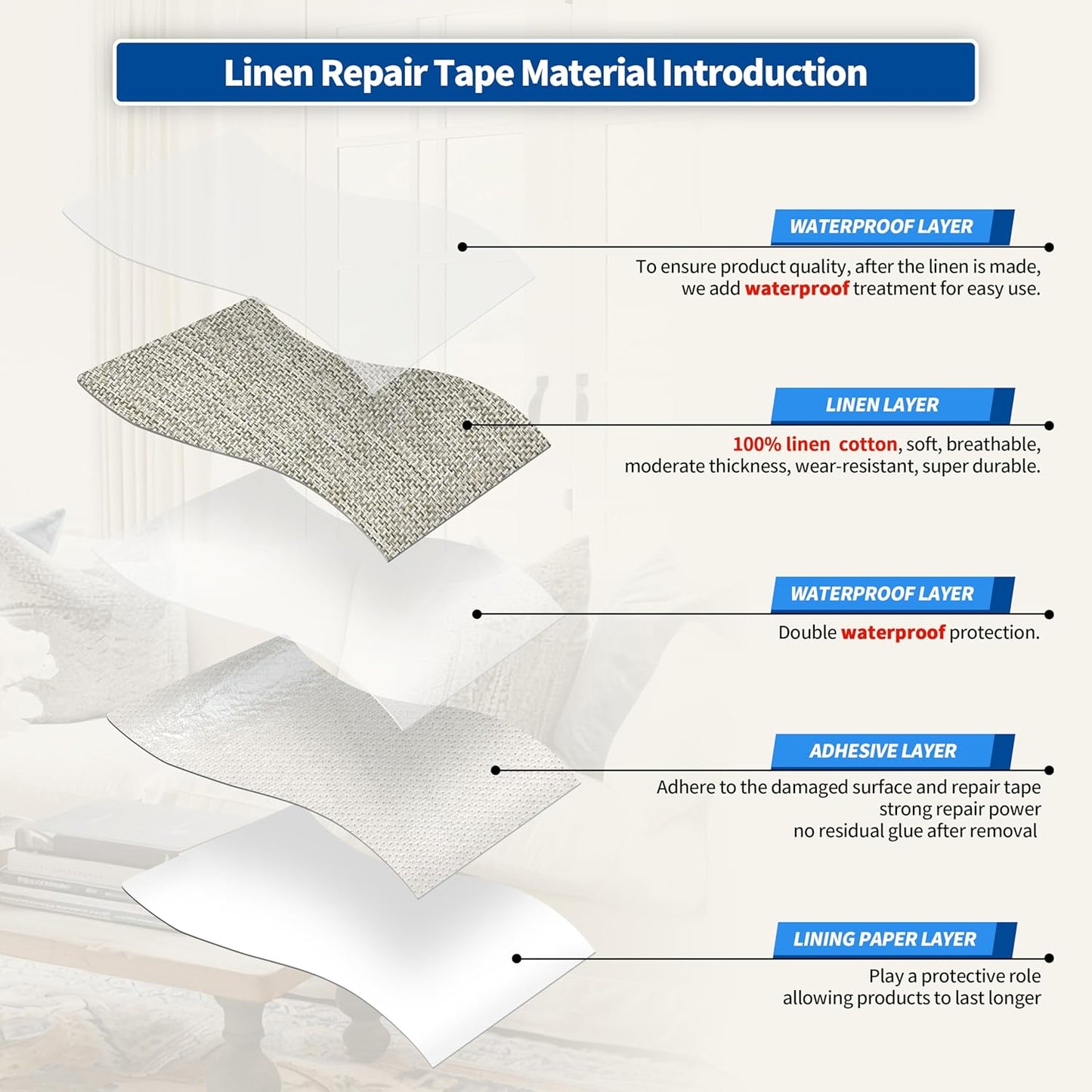 KING MOUNTAIN Linen Repair Patches, Self-Adhesive Fabric Patches, 4 X 63 inch Extra Size, Multi Color, Can be Used for Sofa Repair and Linen Clothes Repair (Cream-Gray 1.0)