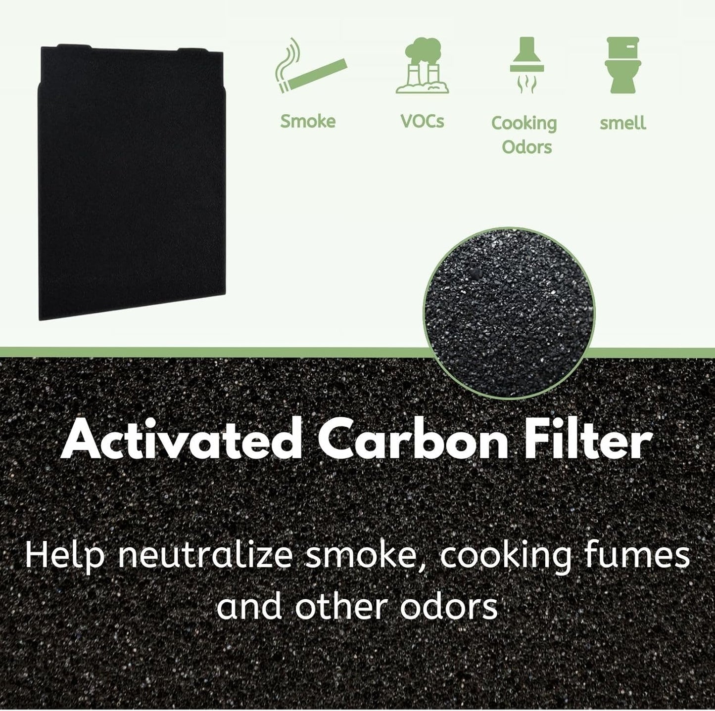 Nispira True HEPA Filter (Small) with 4 Pre-Carbon Filters Compatible with Whirlpool Whispure Air Purifier Models AP150, AP250, AP25030K, APR25530L, APR25130L; Compared to Part # 1183051 1183051K