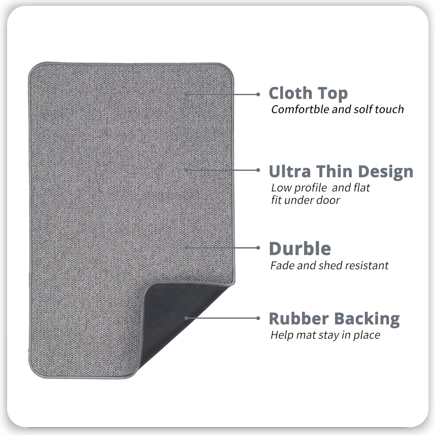 Bath Mat,Ultra Thin Bathroom Rugs,Rubber Bath Mats for Bathroom,No Slip Bath Rugs,Quick Dry,Machine Washable,Low Pile,Absorbent,Shower Outside,Sink,Home Decor Accessories.Grey,2'x3'(24x36inch)