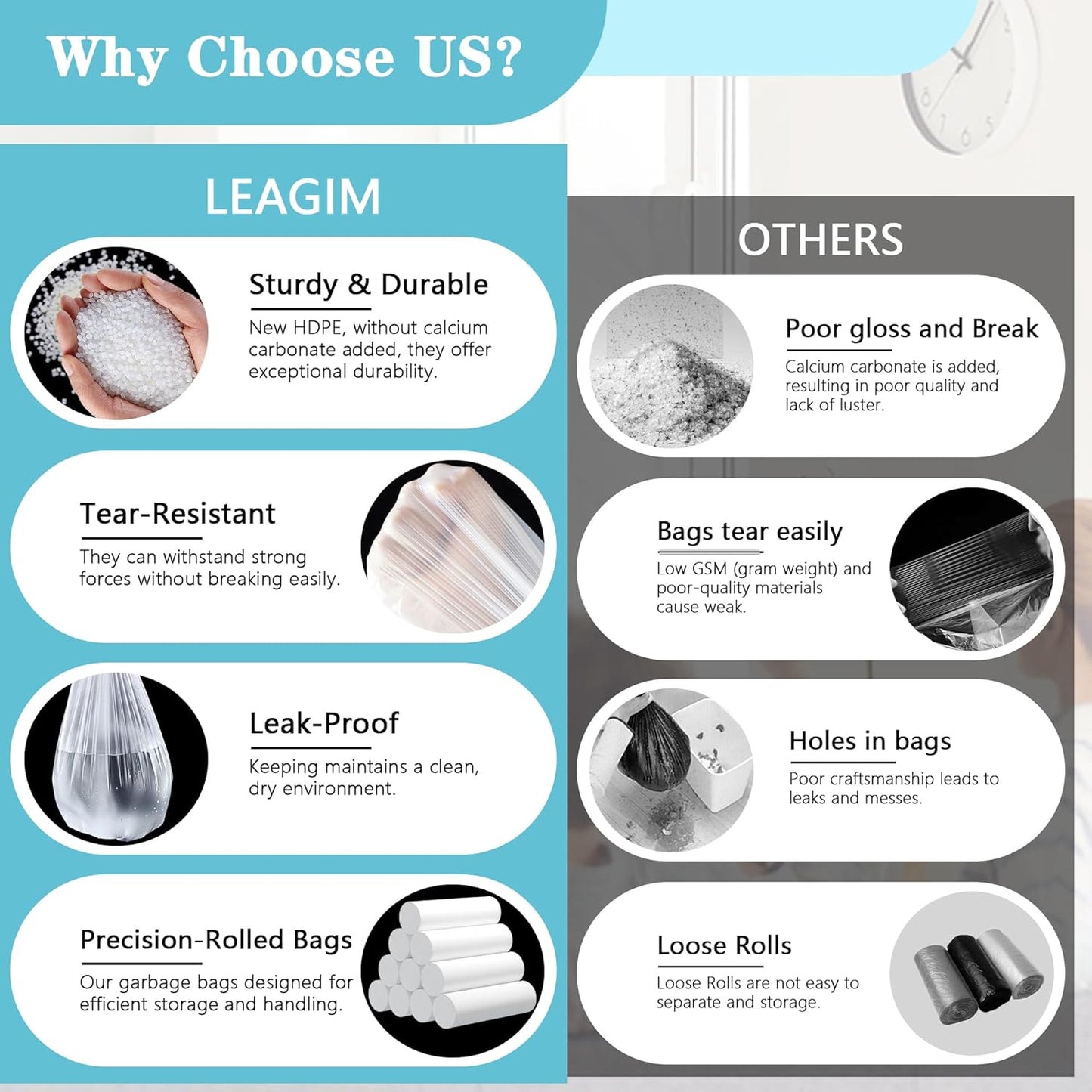 500 Count 5 Gallon Trash Bags, Strong Small Garbage Bags, Bathroom Trash Can Bin Liners, 4-6 Gallon Unscented White Wastebasket Liners for Kitchen Office Toilet and Bedroom