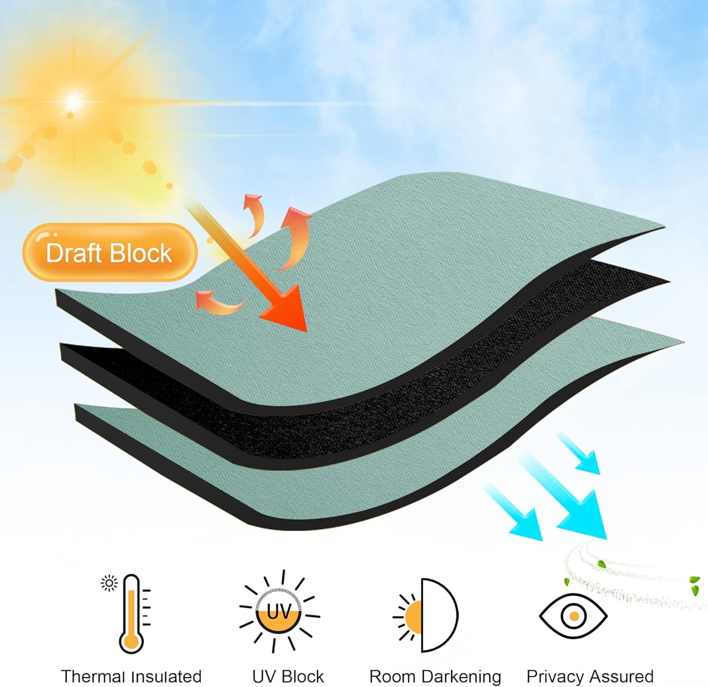 RYB HOME Room Darkening Kitchen Curtains 54 inch Length, Durable Privacy Window Drapes Thermal Insulated Panels Farmhouse Decor for Bedroom Studio Bathroom, W 42 x L 54 inches, Set of 2, Aqua