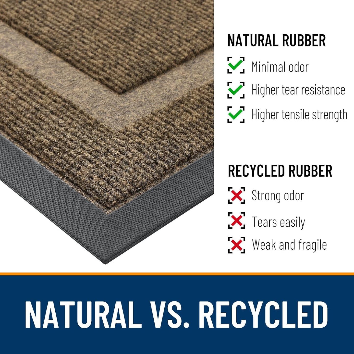 OLANLY Front Door Mat Indoor Outdoor Entrance, Waterproof All-Season, All-Weather Doormat, Sturdy Natural Rubber, Fade Resistant, Low Profile, Easy Clean Patio Porch Entryway Mat, 59x20, Brown