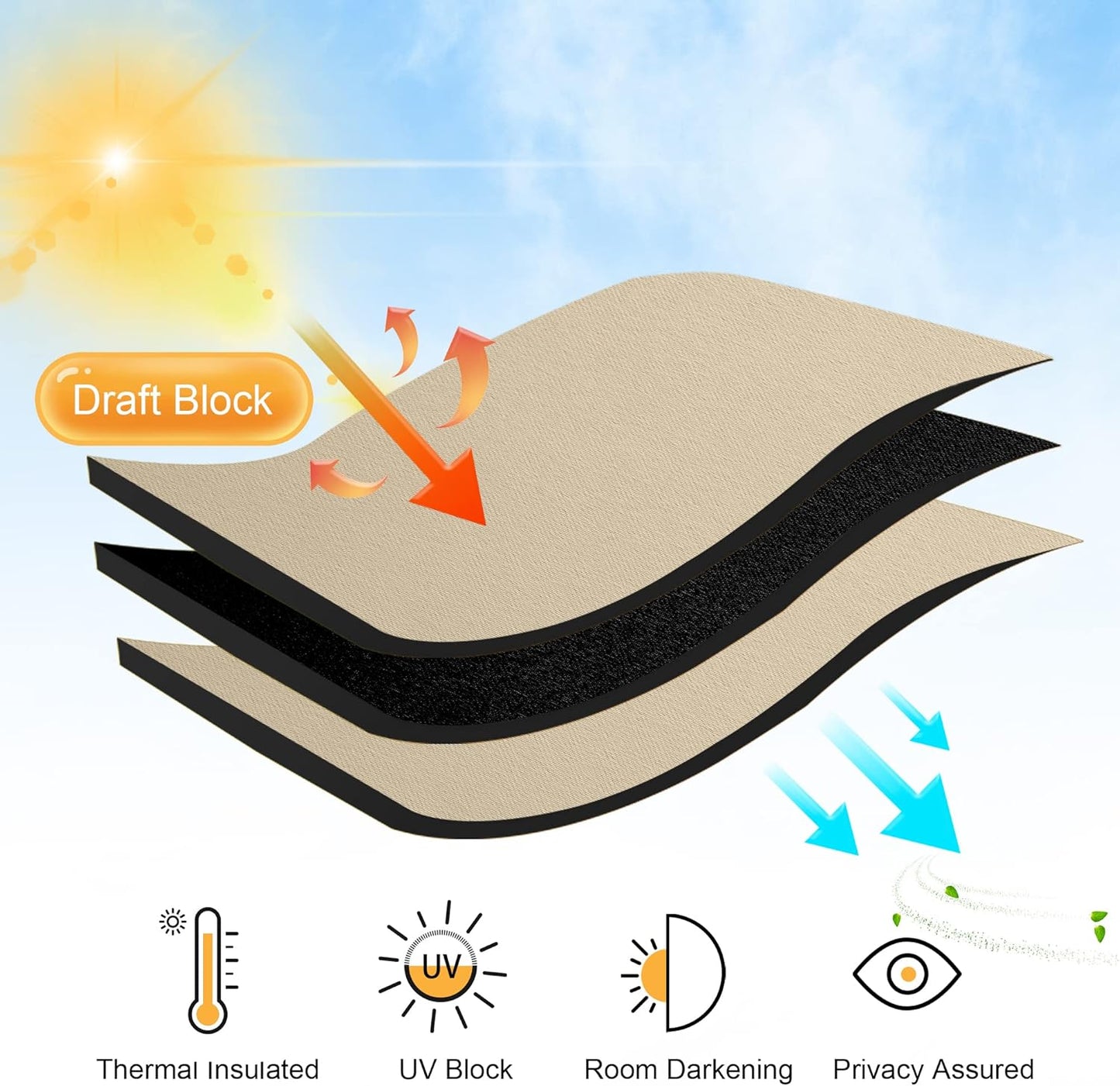 RYB HOME Dorm Curtains Room Darkening, 45 inch Length Privacy Window Treatment Thermal Insulated Covers for Shortage Room Studio Nursery, W29 x L45 inch, 2 Panels, Biscotti Beige