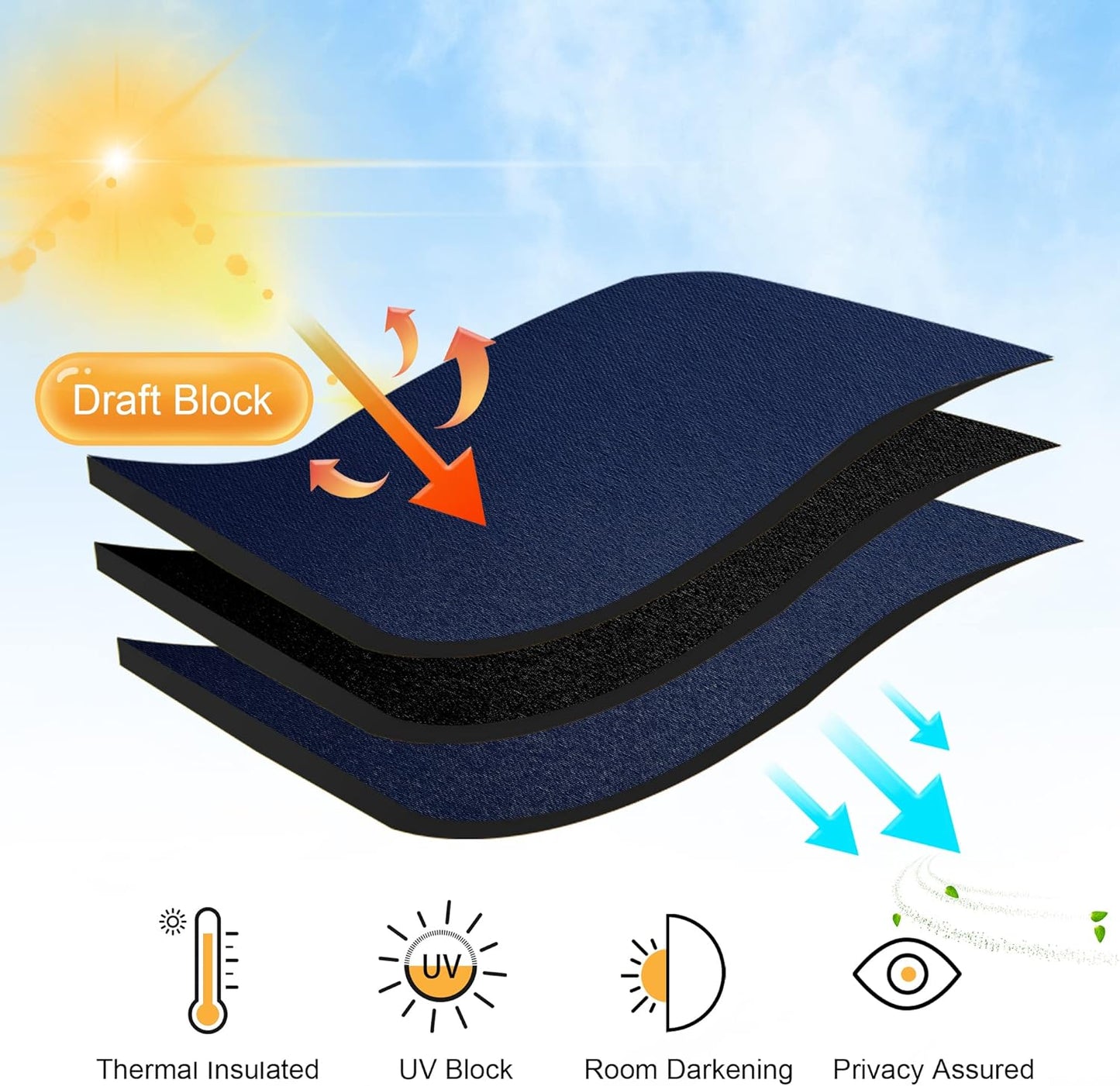 RYB HOME Blackout Curtains for Living Room Thermal Insulated Privacy Solar Drapes for Kids Bedroom Cafe Bathroom, 42 inch Width x 54 inch Length, Navy, 2 Panels