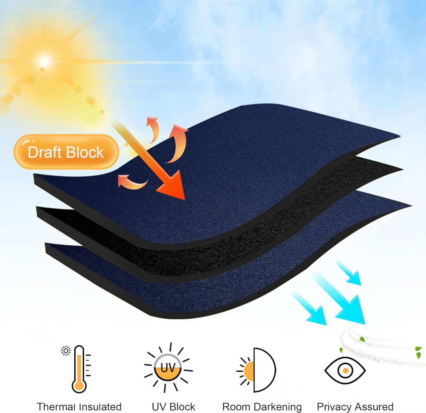 RYB HOME Curtains for Bedroom 63 inches Long, Blackout Thermal Insulating Window Treatment Drapes for Living Room Bathroom Basement Laundry Classroom, W 34 x L 63, Navy Blue, 2 Panels