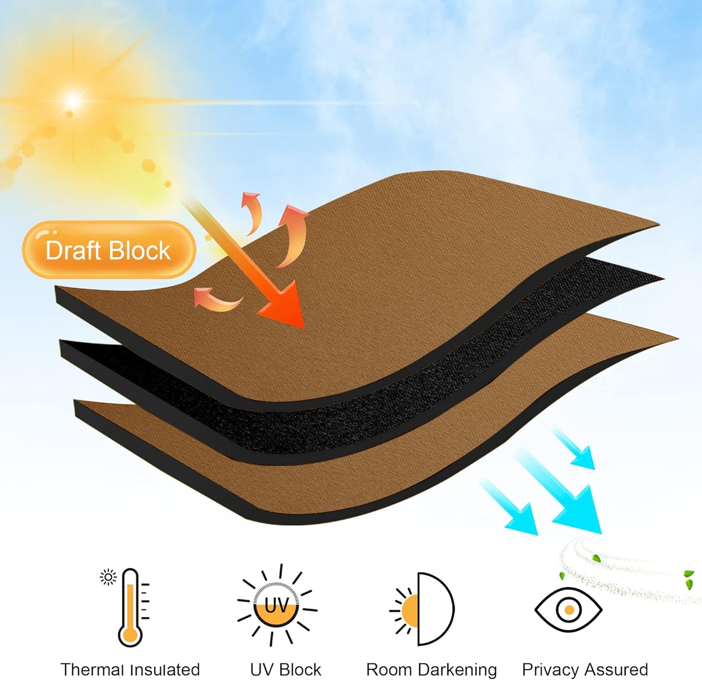 RYB HOME Small Curtains Blackout - Privacy Energy Efficiency Mini Curtains for Kids Bedroom RV Camper Windows Trailer Bathroom Kitchen Cabinet Window Tiers, W 29 x L 30, Gold Brown, 2 Panels